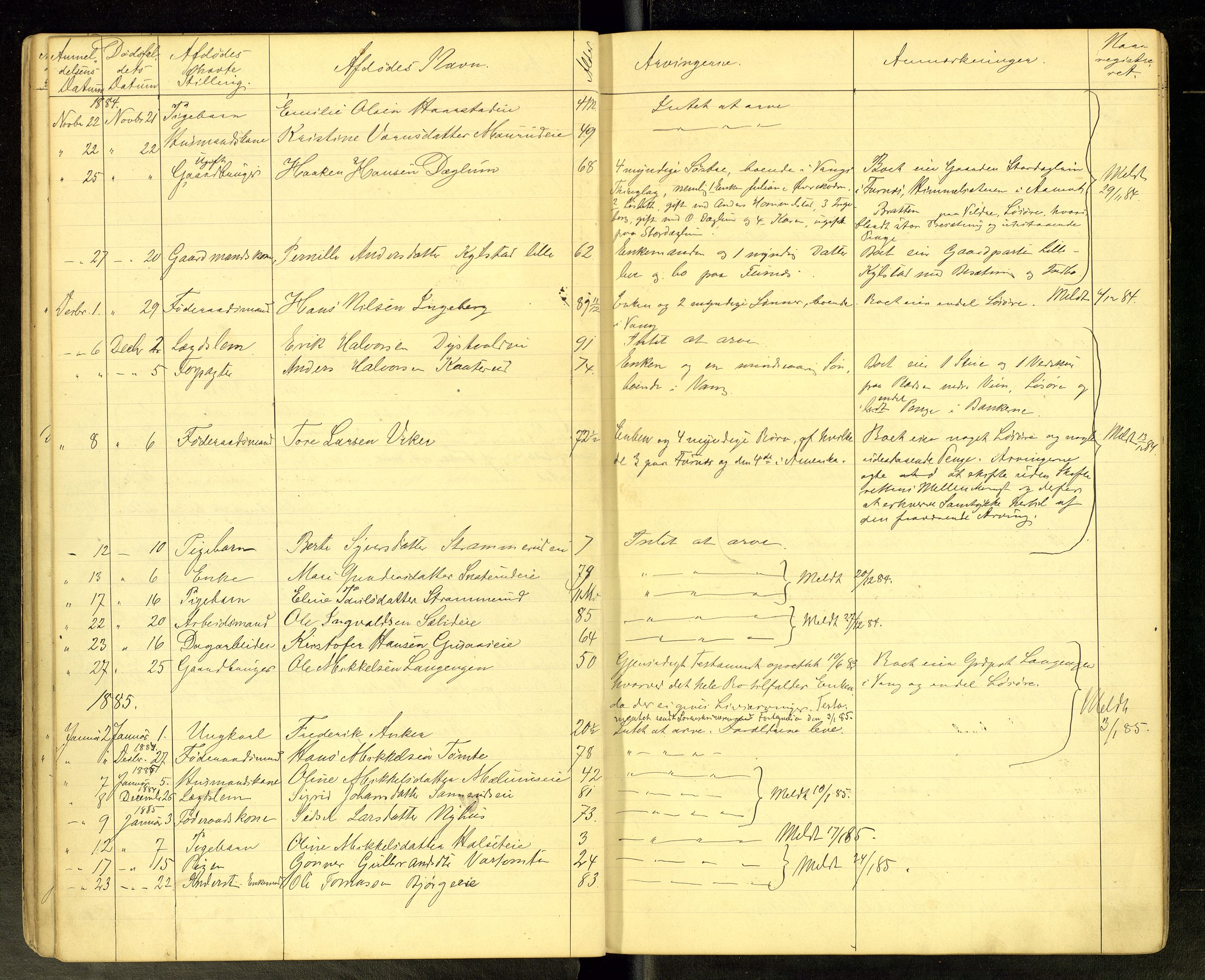 Vang, Hedmark, lensmannskontor, SAH/LHV-018/H/Ha/L0002: Dødsfallsprotokoll, 1882-1889