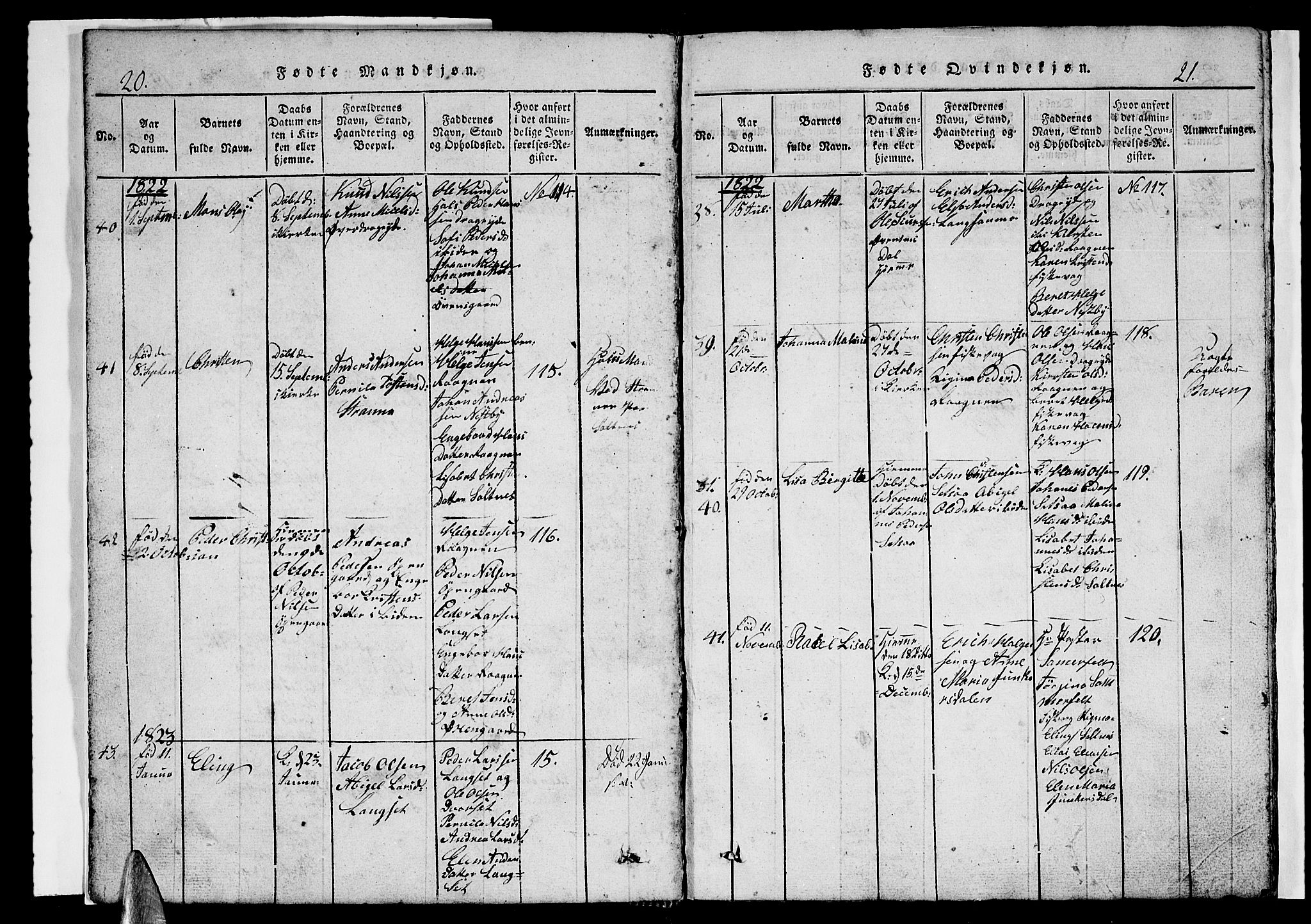 Ministerialprotokoller, klokkerbøker og fødselsregistre - Nordland, SAT/A-1459/847/L0676: Klokkerbok nr. 847C04, 1821-1853, s. 20-21