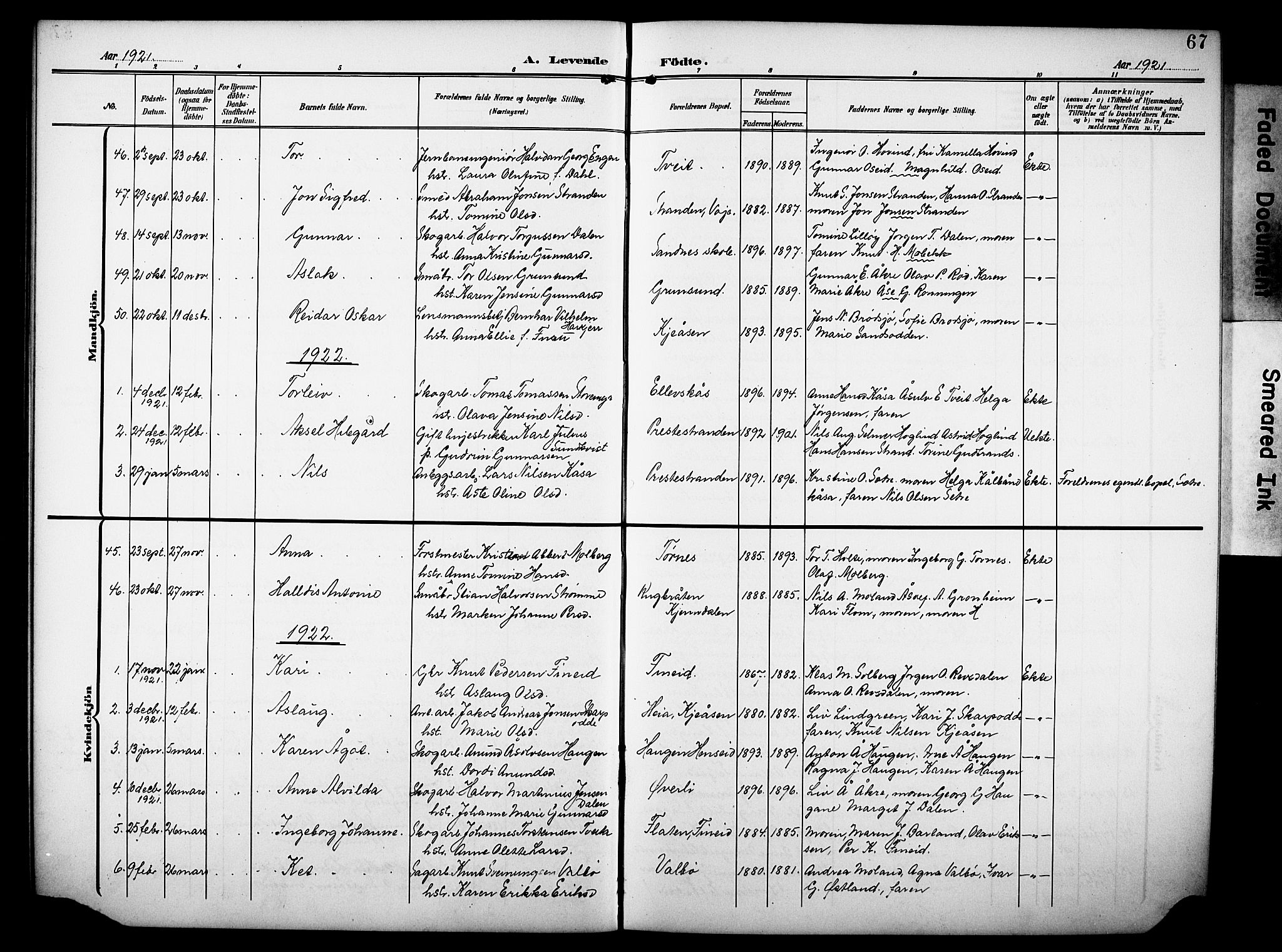 Drangedal kirkebøker, AV/SAKO-A-258/G/Ga/L0004: Klokkerbok nr. I 4, 1901-1933, s. 67