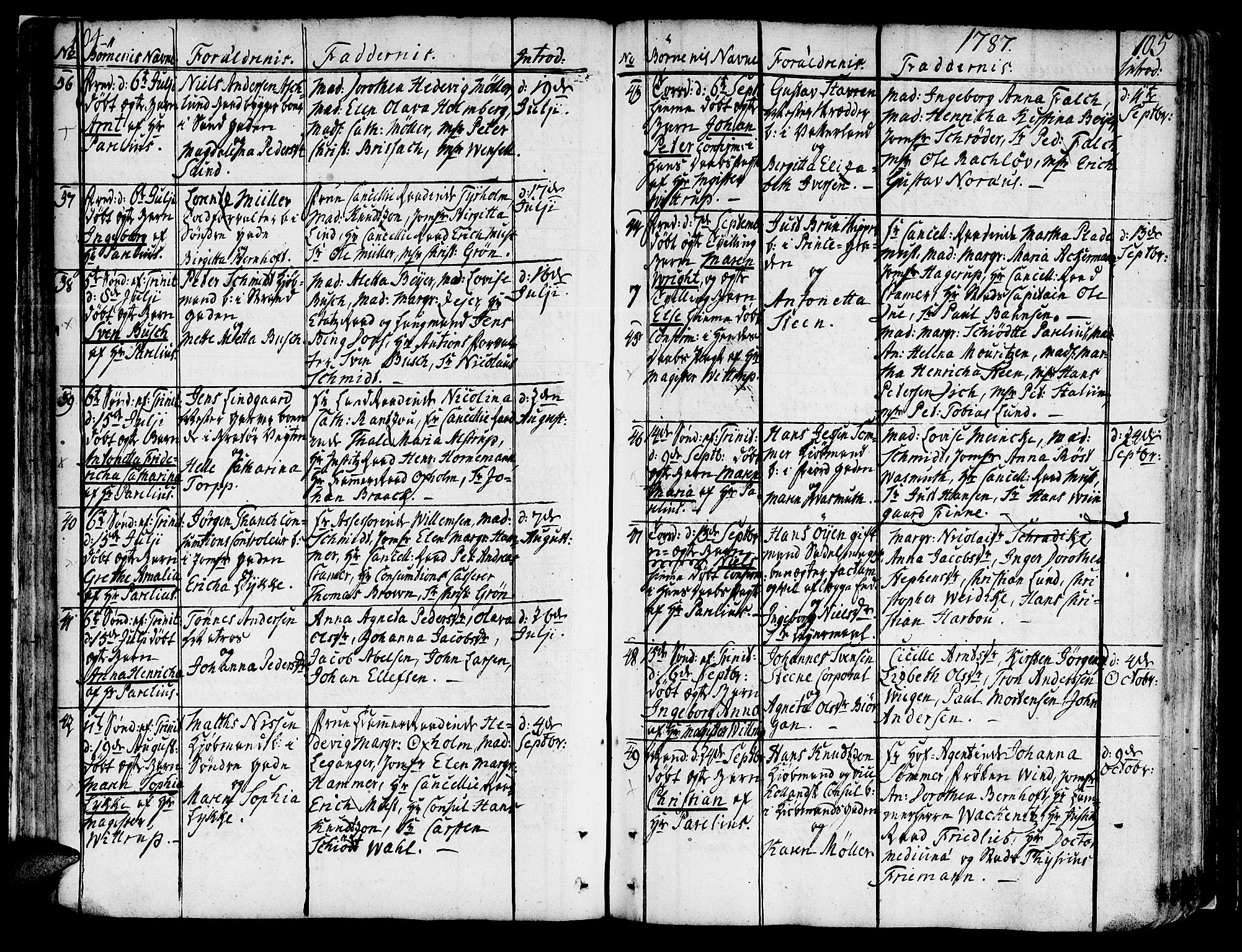Ministerialprotokoller, klokkerbøker og fødselsregistre - Sør-Trøndelag, SAT/A-1456/602/L0104: Ministerialbok nr. 602A02, 1774-1814, s. 104-105