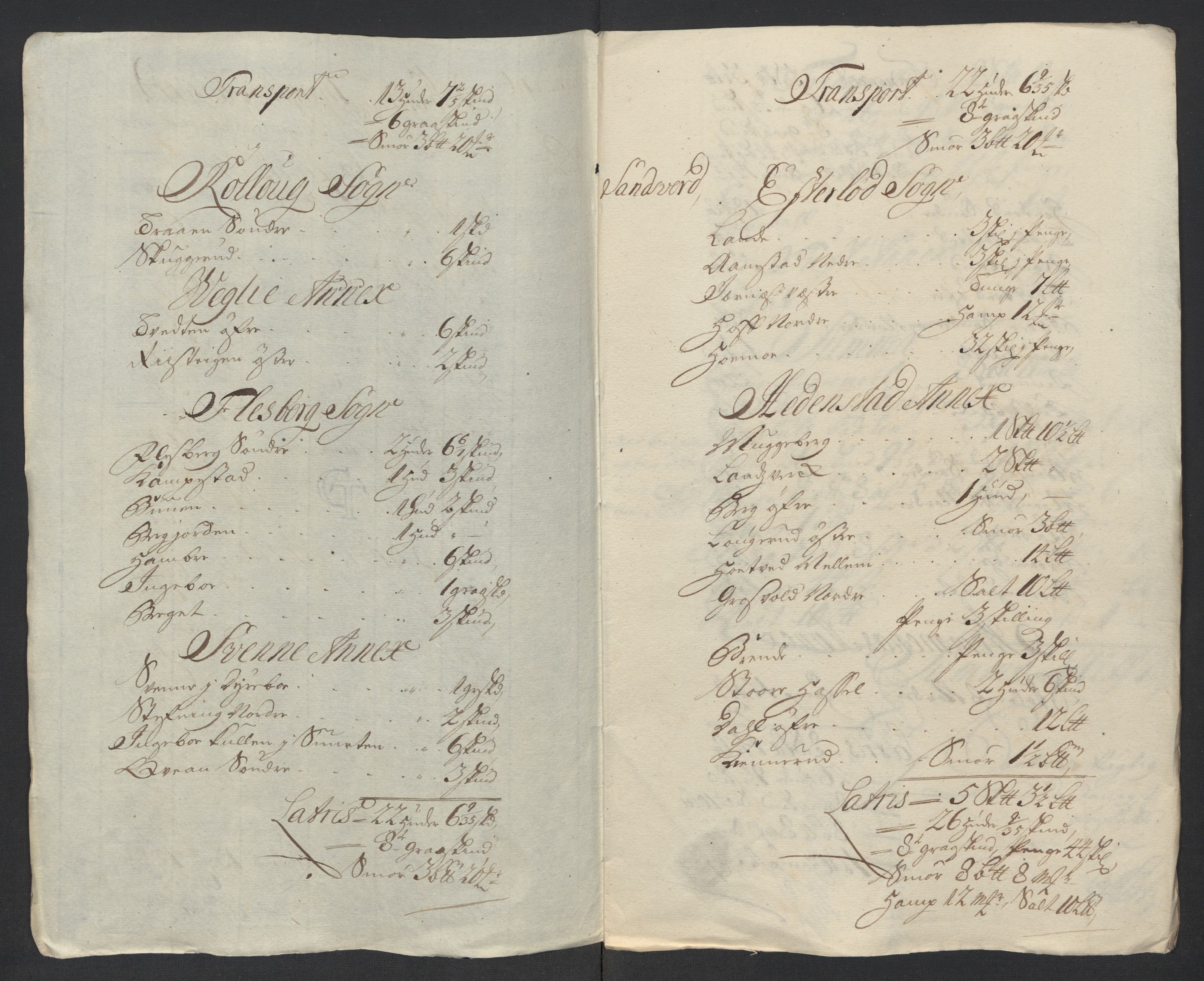 Rentekammeret inntil 1814, Reviderte regnskaper, Fogderegnskap, AV/RA-EA-4092/R24/L1592: Fogderegnskap Numedal og Sandsvær, 1716, s. 242