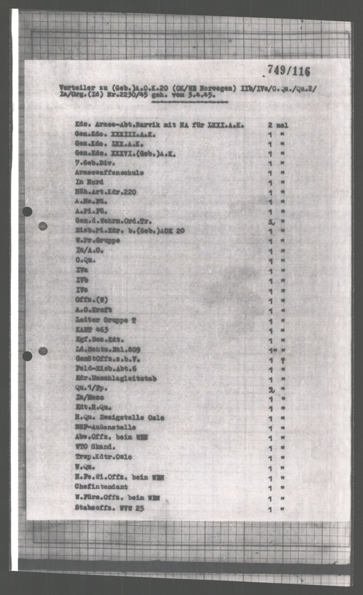 Forsvarets Overkommando. 2 kontor. Arkiv 11.4. Spredte tyske arkivsaker, AV/RA-RAFA-7031/D/Dar/Dara/L0004: Krigsdagbøker for 20. Gebirgs-Armee-Oberkommando (AOK 20), 1945, s. 415