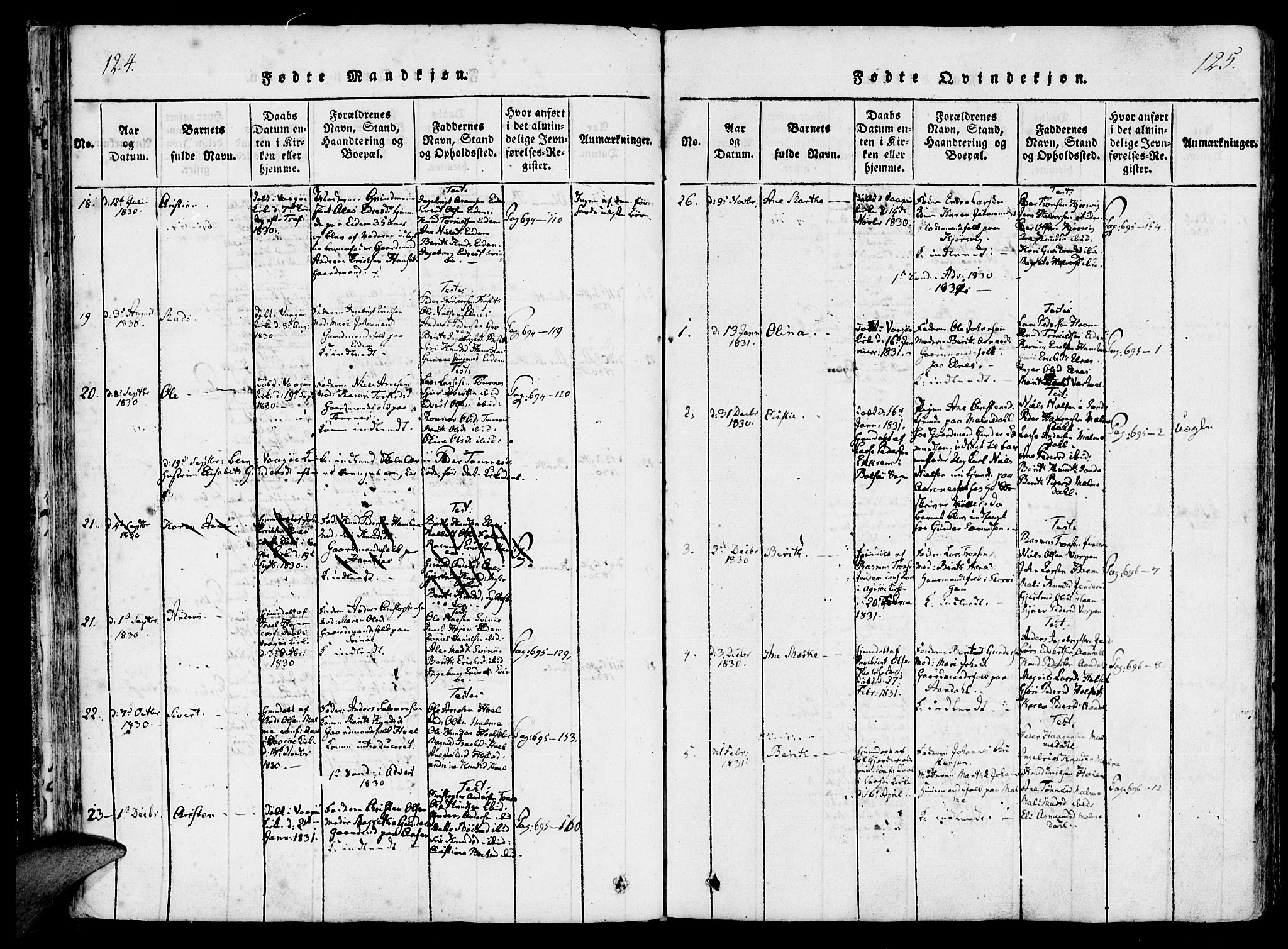 Ministerialprotokoller, klokkerbøker og fødselsregistre - Møre og Romsdal, SAT/A-1454/565/L0747: Ministerialbok nr. 565A01, 1817-1844, s. 124-125