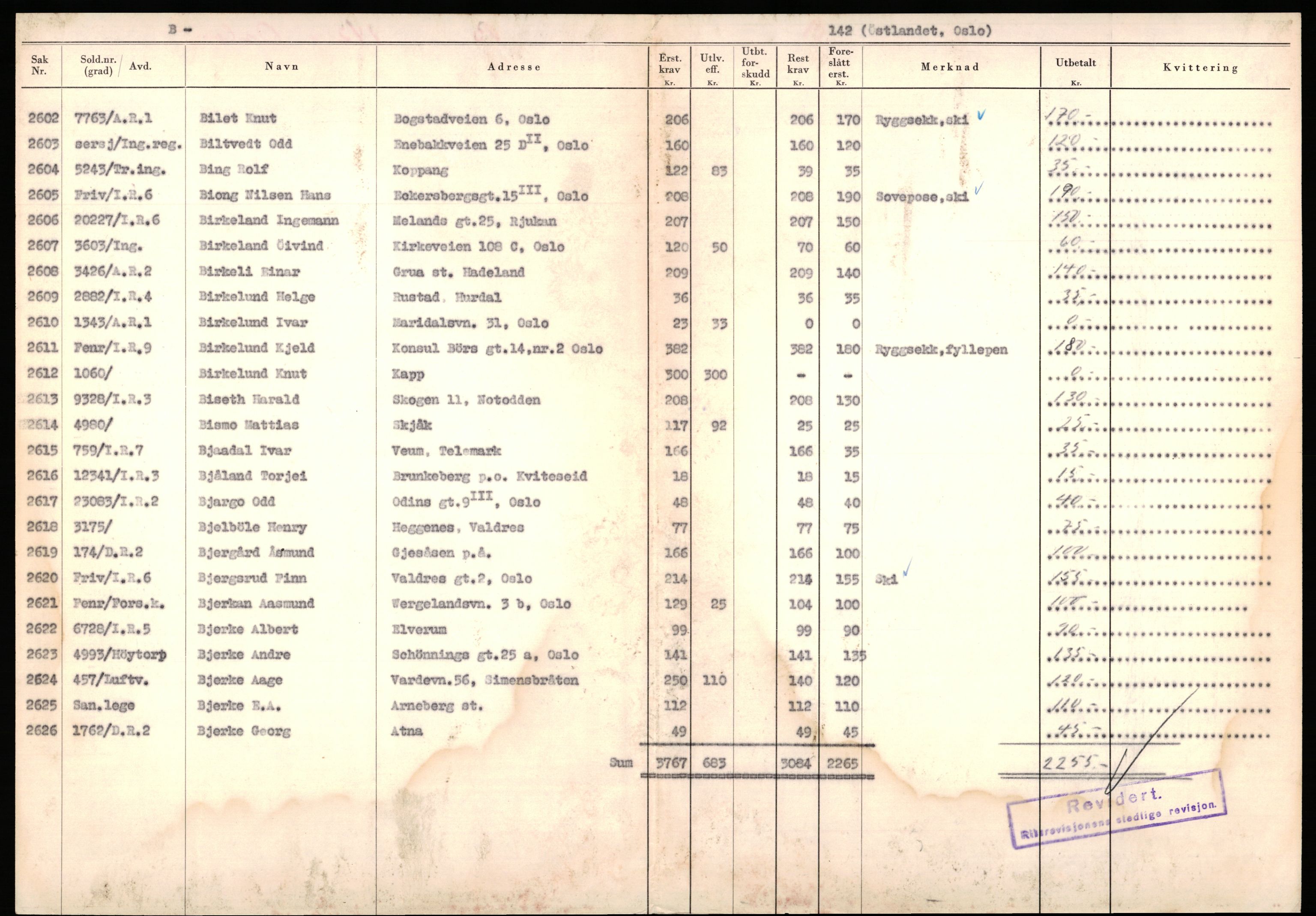Justisdepartementet, Oppgjørsavdelingen, AV/RA-S-1056/G/Ga/L0012/0001: -- / Anvisningslister for utbetalinger i effektsaker, 1940-1942, s. 699
