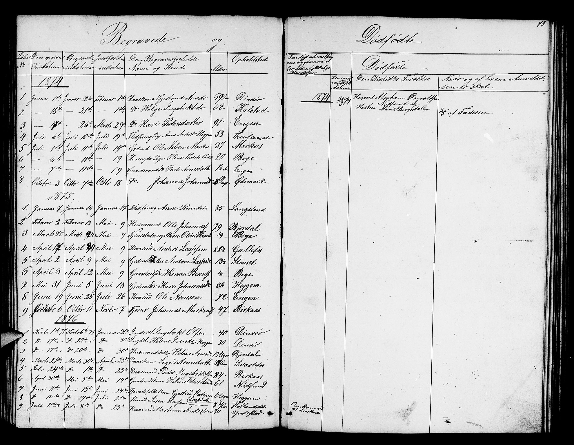 Fjaler sokneprestembete, AV/SAB-A-79801/H/Hab/Habd/L0001: Klokkerbok nr. D 1, 1854-1891, s. 77