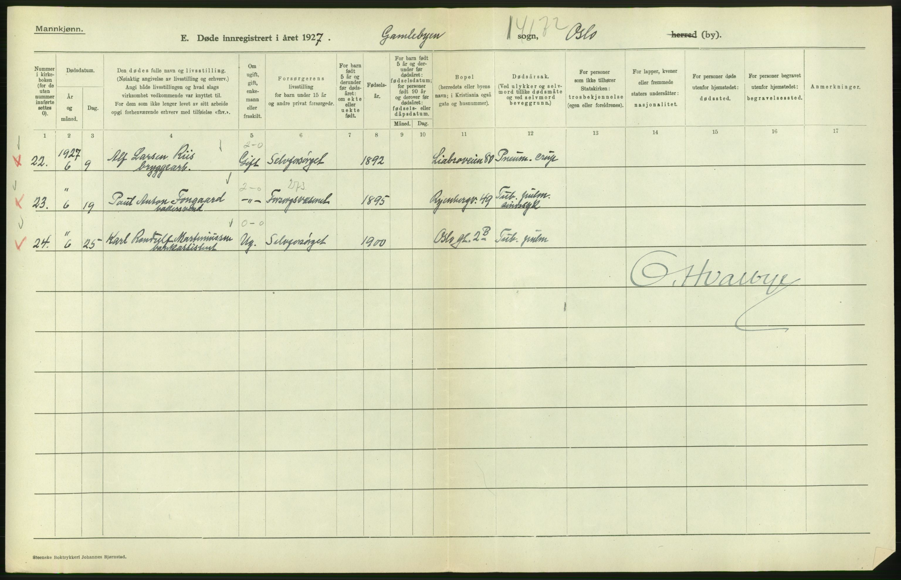 Statistisk sentralbyrå, Sosiodemografiske emner, Befolkning, RA/S-2228/D/Df/Dfc/Dfcg/L0009: Oslo: Døde menn, 1927, s. 530