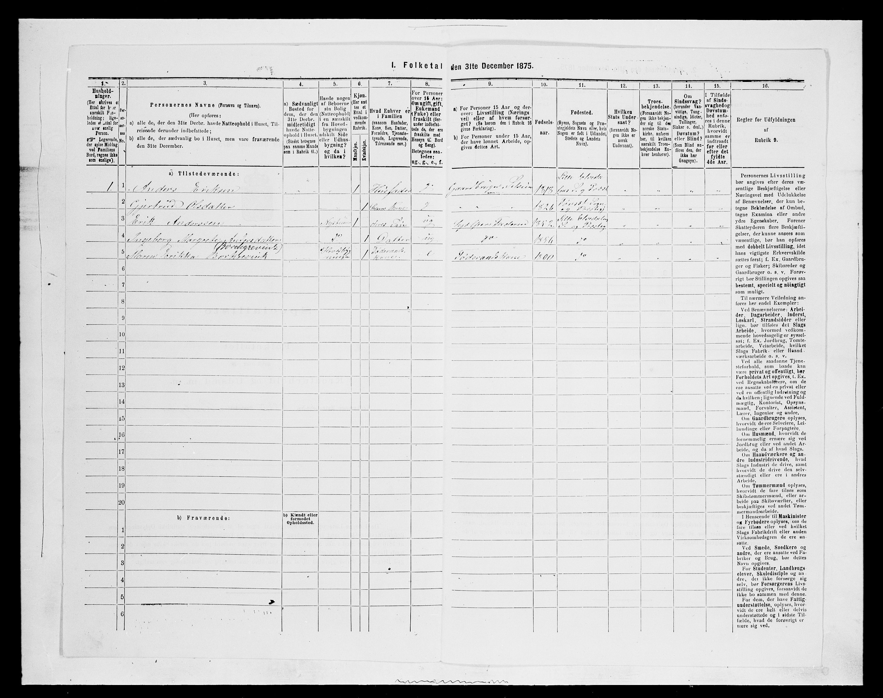 SAH, Folketelling 1875 for 0438P Lille Elvedalen (Alvdal) prestegjeld, 1875, s. 577