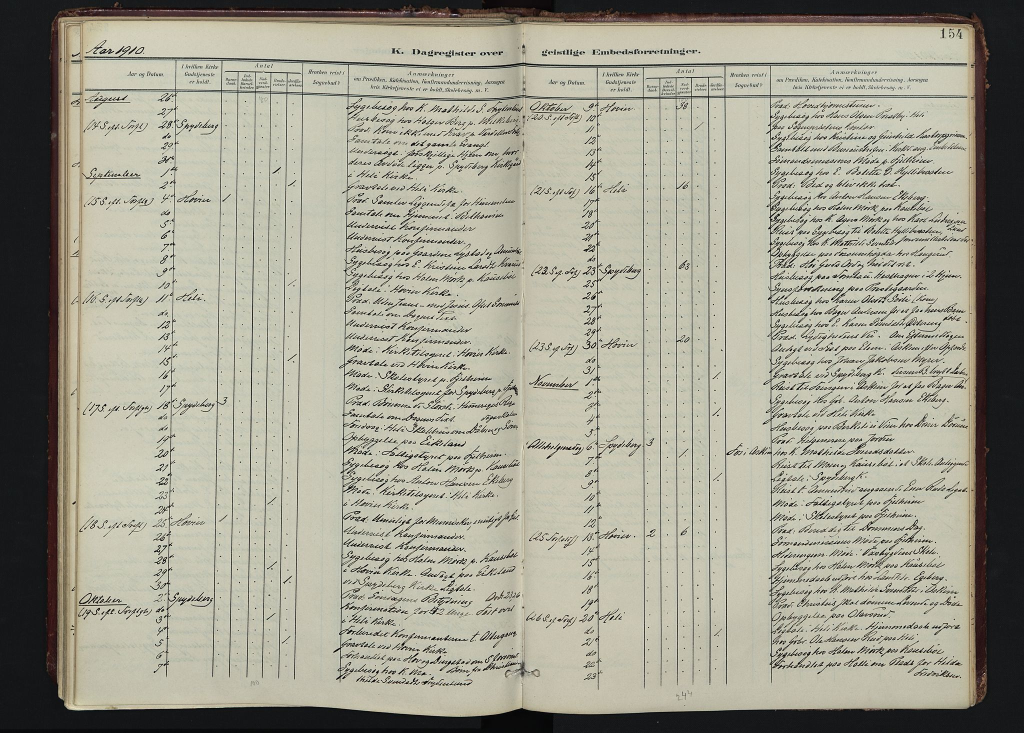 Spydeberg prestekontor Kirkebøker, AV/SAO-A-10924/F/Fa/L0009: Ministerialbok nr. I 9, 1900-1926, s. 154