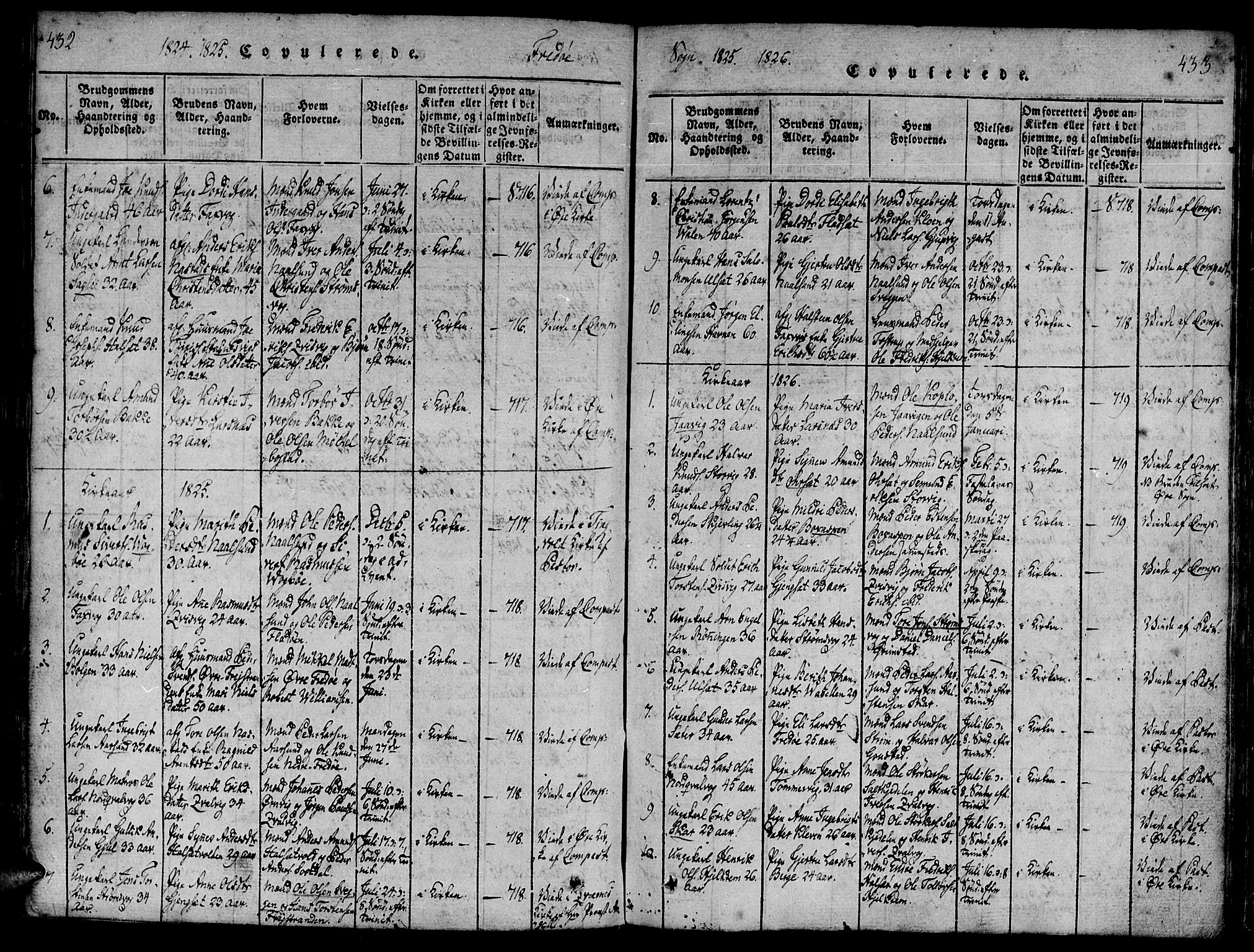 Ministerialprotokoller, klokkerbøker og fødselsregistre - Møre og Romsdal, SAT/A-1454/586/L0982: Ministerialbok nr. 586A08, 1819-1829, s. 432-433