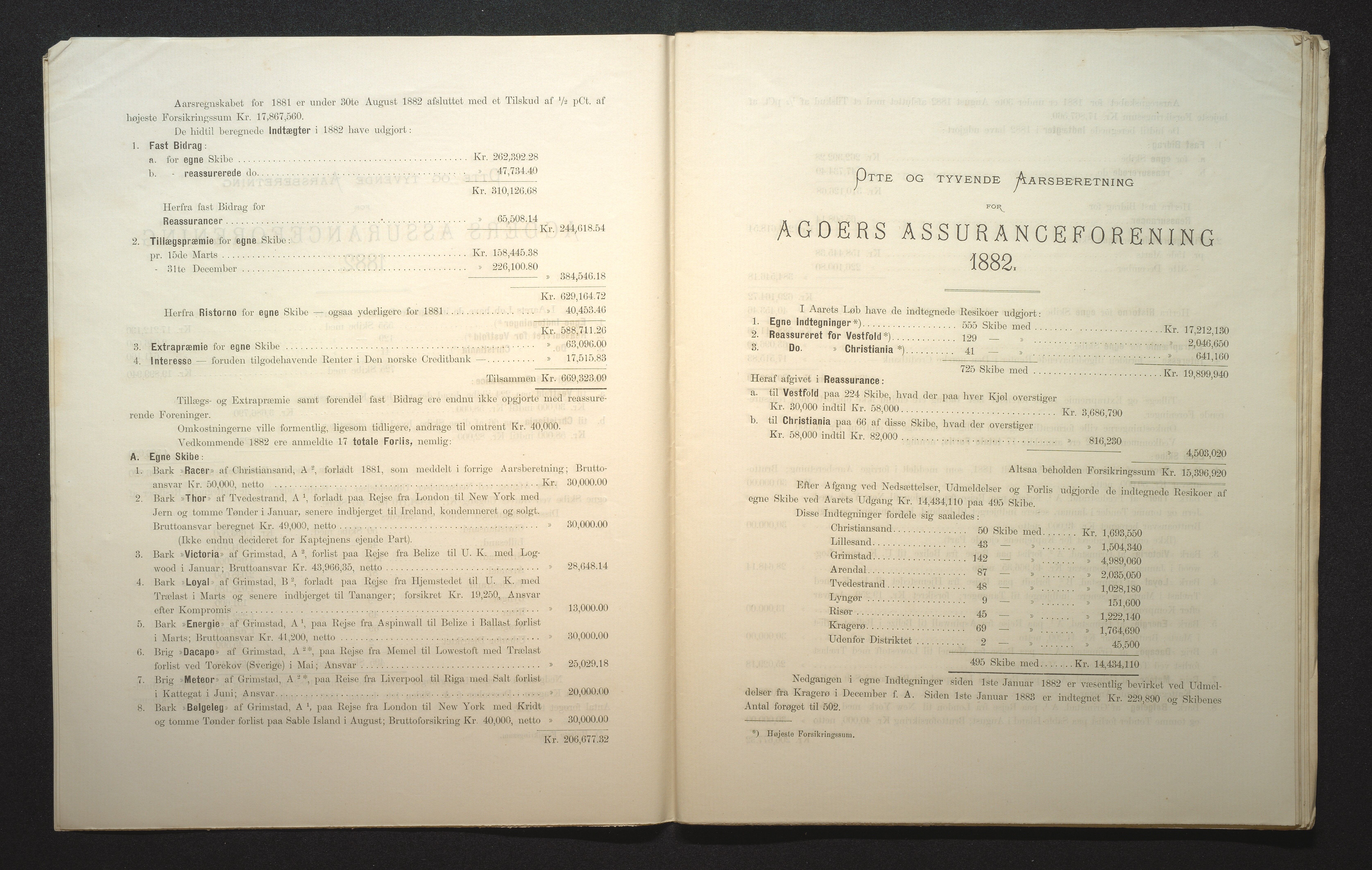 Agders Gjensidige Assuranceforening, AAKS/PA-1718/05/L0002: Regnskap, seilavdeling, pakkesak, 1881-1889