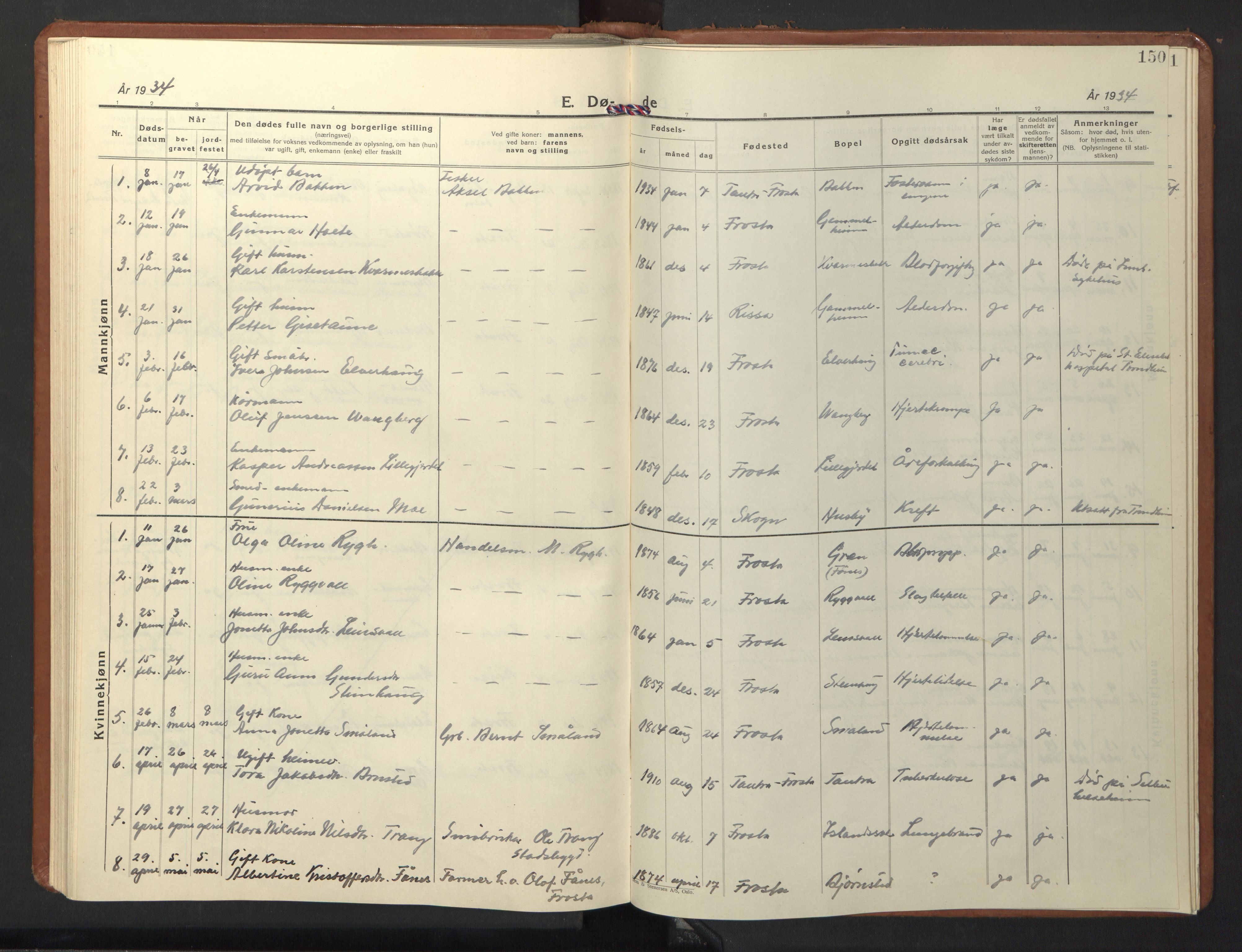 Ministerialprotokoller, klokkerbøker og fødselsregistre - Nord-Trøndelag, AV/SAT-A-1458/713/L0125: Klokkerbok nr. 713C02, 1931-1941, s. 150