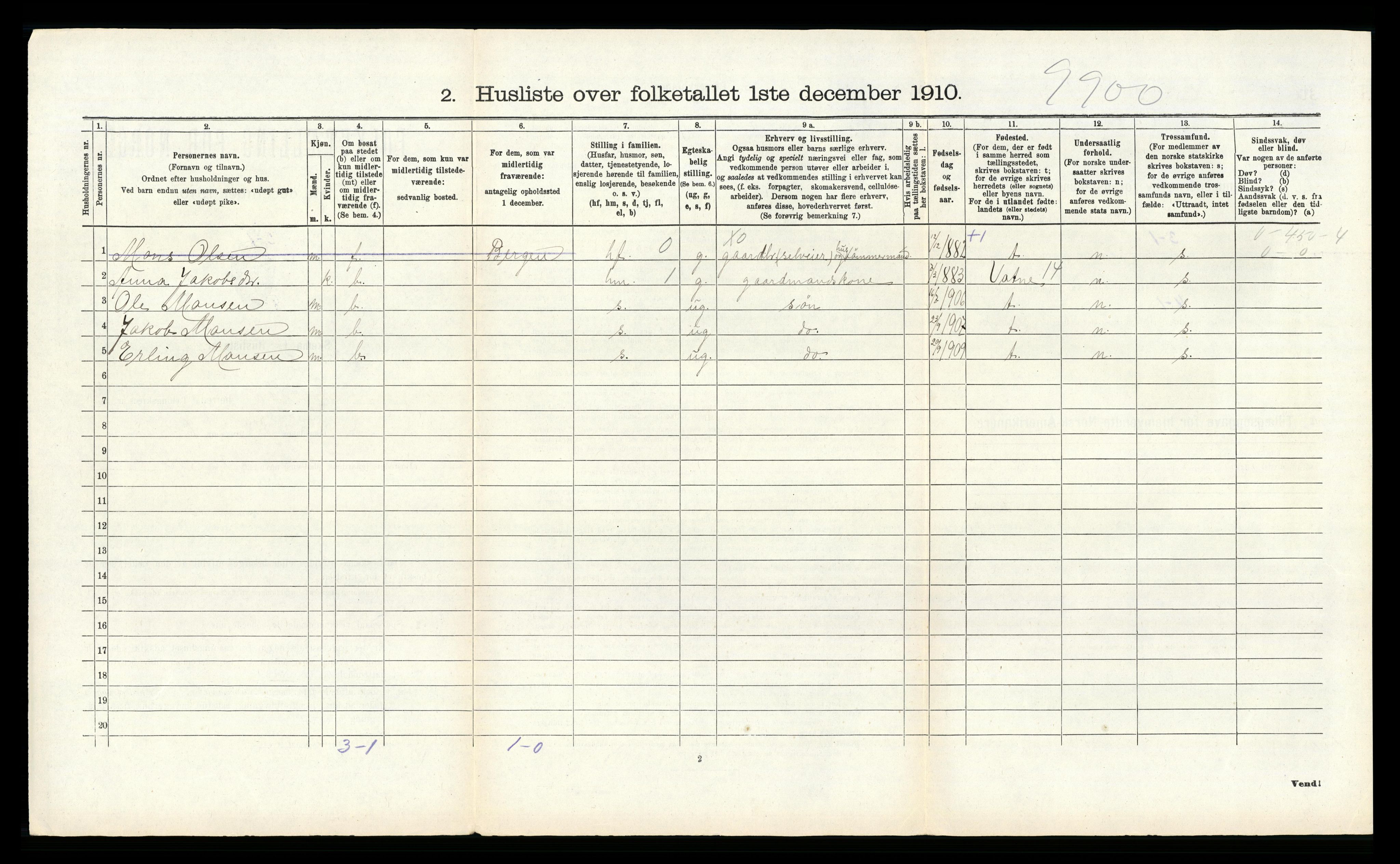 RA, Folketelling 1910 for 1258 Herdla herred, 1910, s. 201