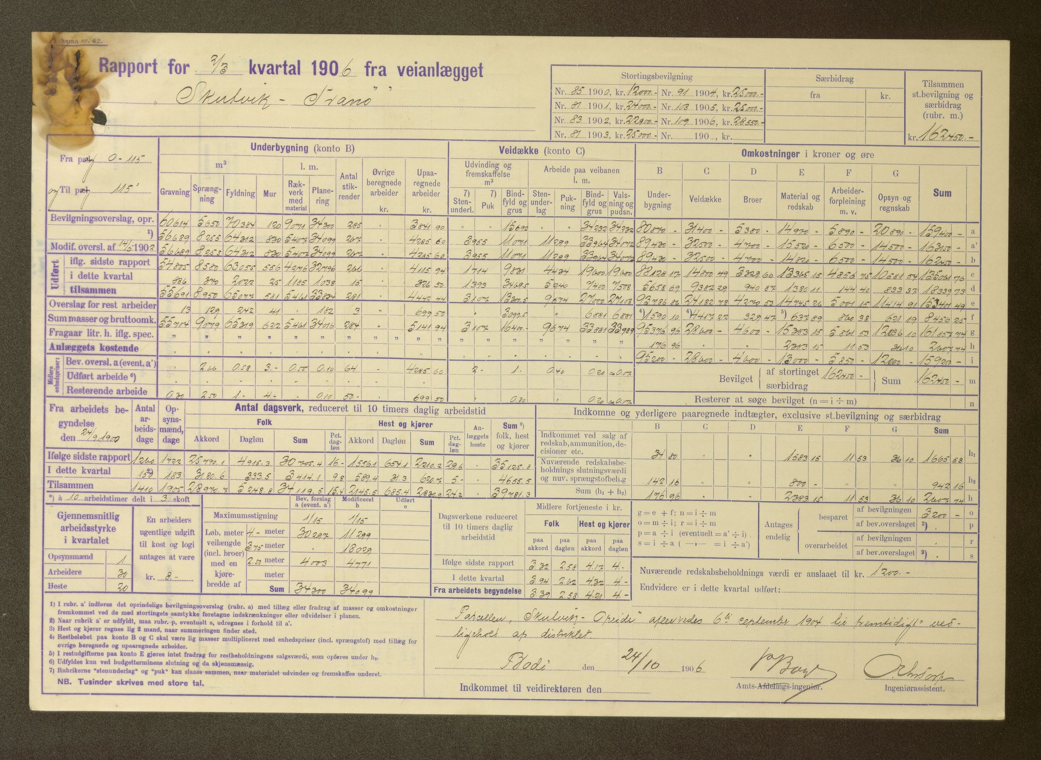 Nordland vegkontor, AV/SAT-A-4181/F/Fa/L0030: Hamarøy/Tysfjord, 1885-1948, s. 930