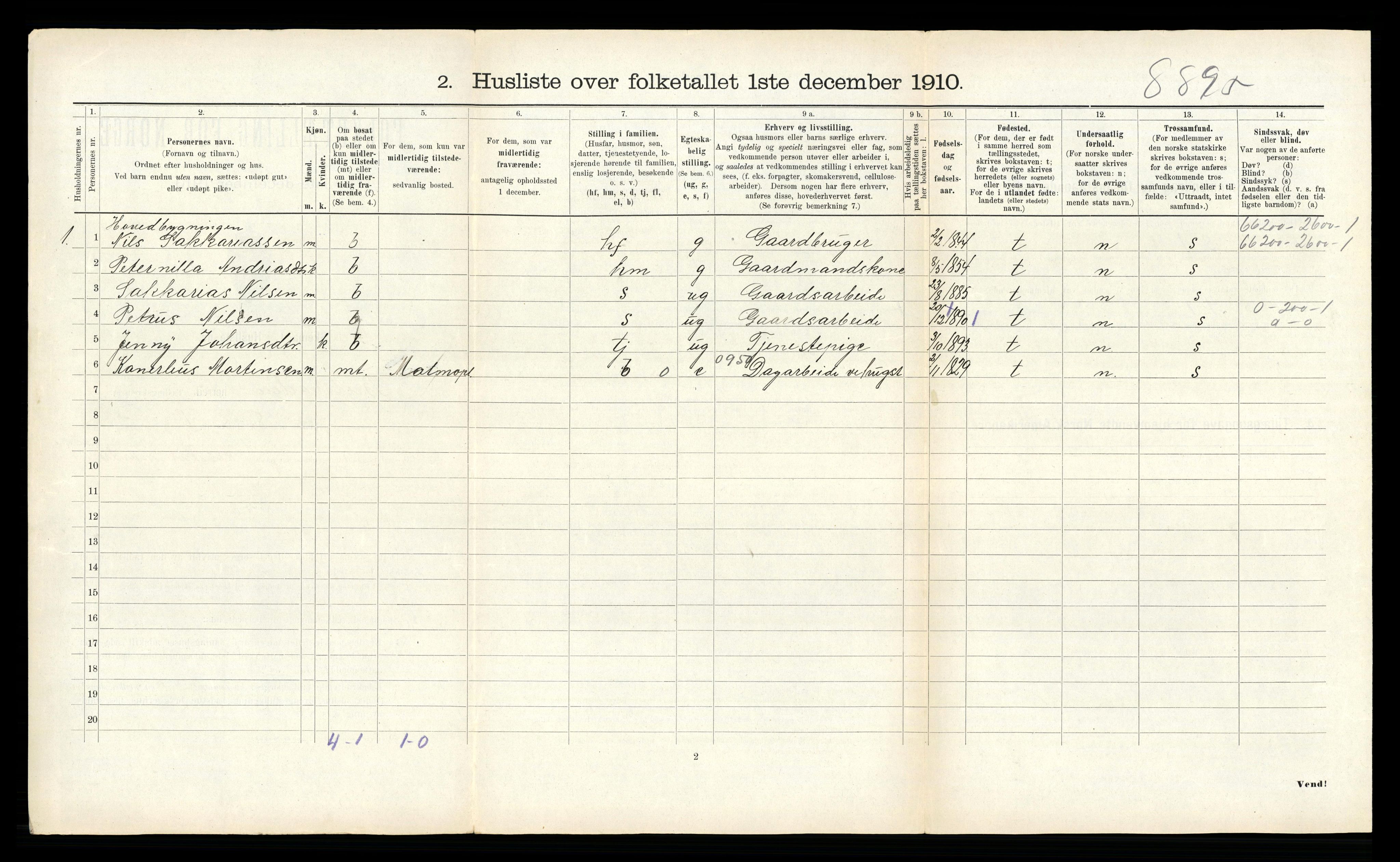 RA, Folketelling 1910 for 1727 Beitstad herred, 1910, s. 210