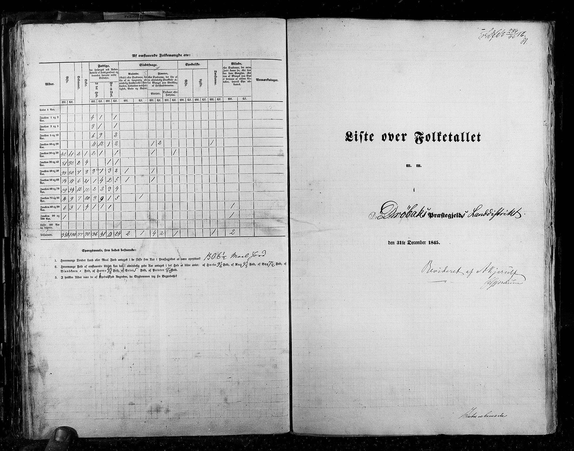 RA, Folketellingen 1845, bind 2: Smålenenes amt og Akershus amt, 1845, s. 81