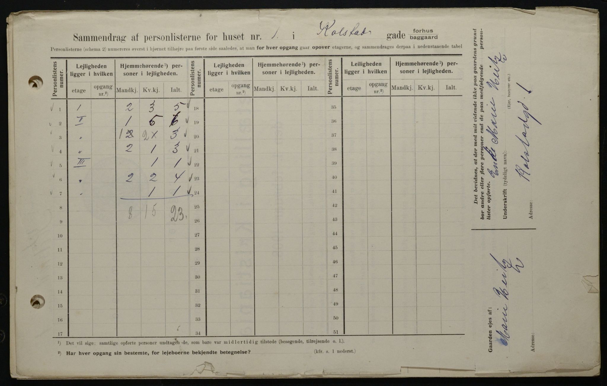 OBA, Kommunal folketelling 1.2.1908 for Kristiania kjøpstad, 1908, s. 46633