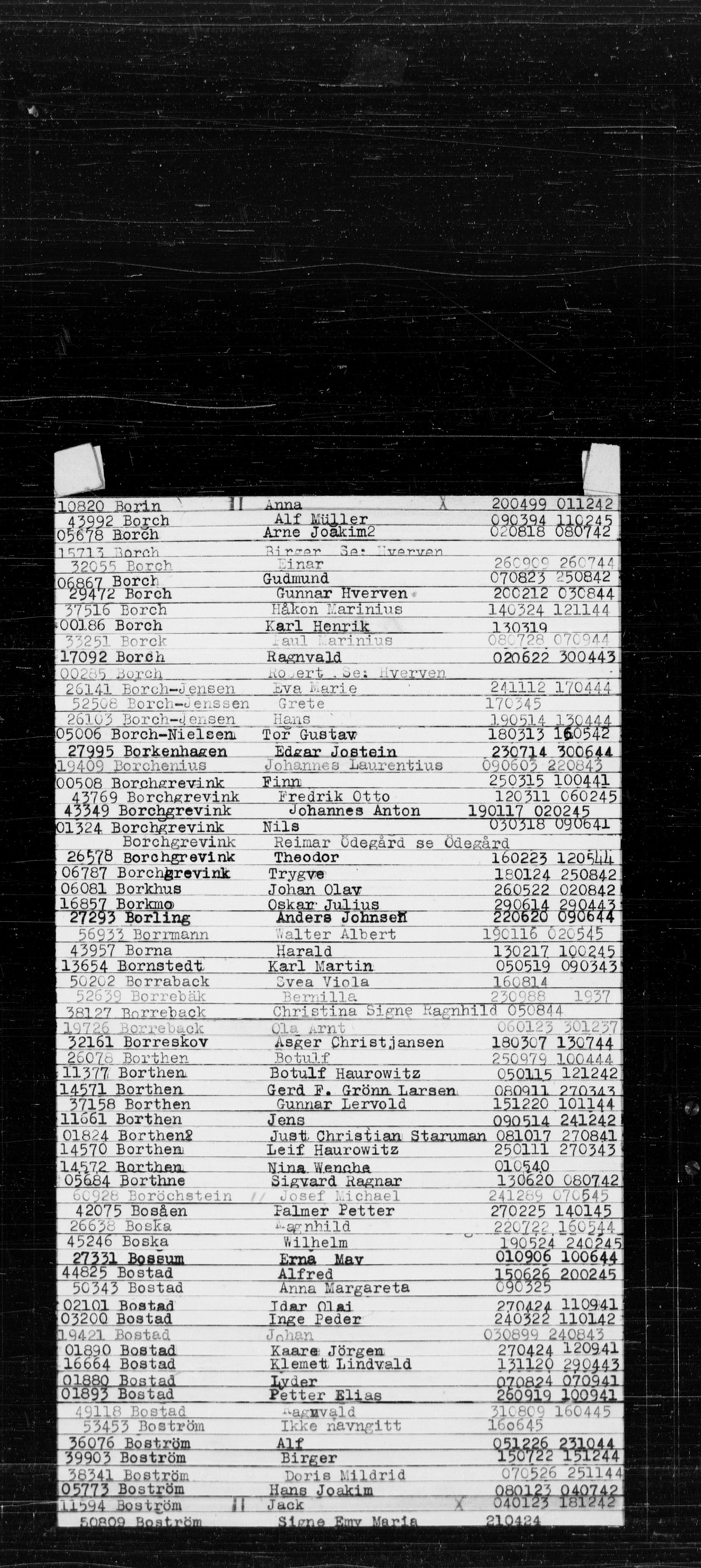 Den Kgl. Norske Legasjons Flyktningskontor, RA/S-6753/V/Va/L0022: Kjesäterkartoteket.  Alfabetisk register, A-Å., 1940-1945, s. 99