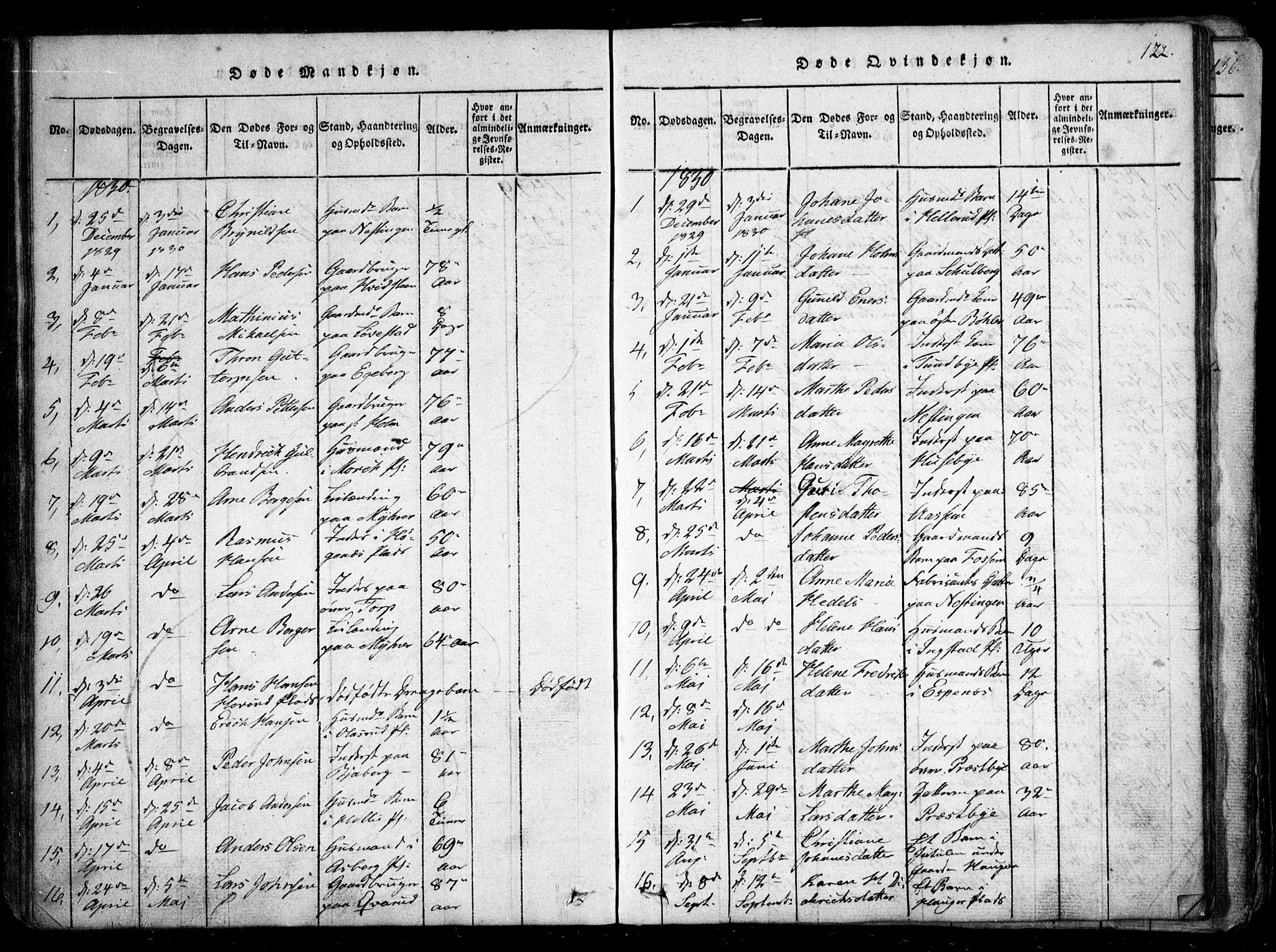 Spydeberg prestekontor Kirkebøker, AV/SAO-A-10924/G/Ga/L0001: Klokkerbok nr. I 1, 1814-1868, s. 122