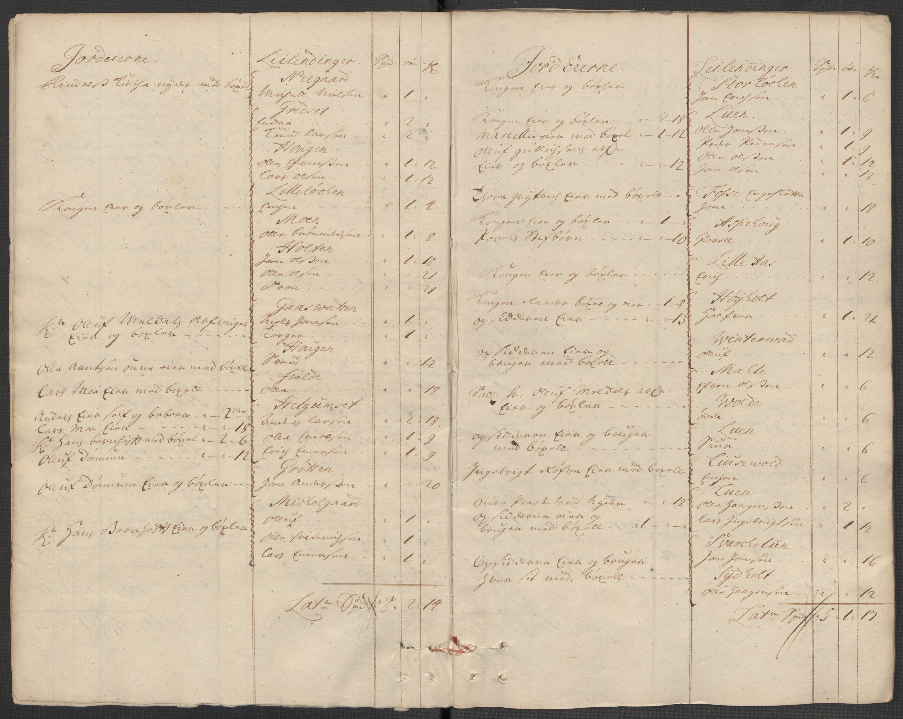 Rentekammeret inntil 1814, Reviderte regnskaper, Fogderegnskap, AV/RA-EA-4092/R56/L3746: Fogderegnskap Nordmøre, 1712, s. 29