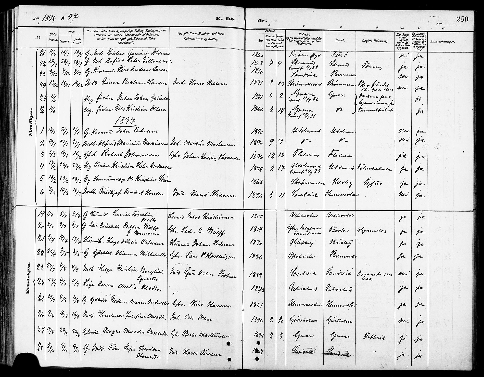 Kvæfjord sokneprestkontor, AV/SATØ-S-1323/G/Ga/Gab/L0005klokker: Klokkerbok nr. 5, 1886-1911, s. 250