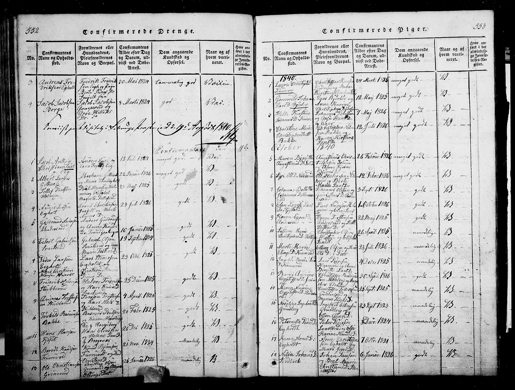 Skoger kirkebøker, AV/SAKO-A-59/G/Ga/L0001: Klokkerbok nr. I 1, 1814-1845, s. 552-553