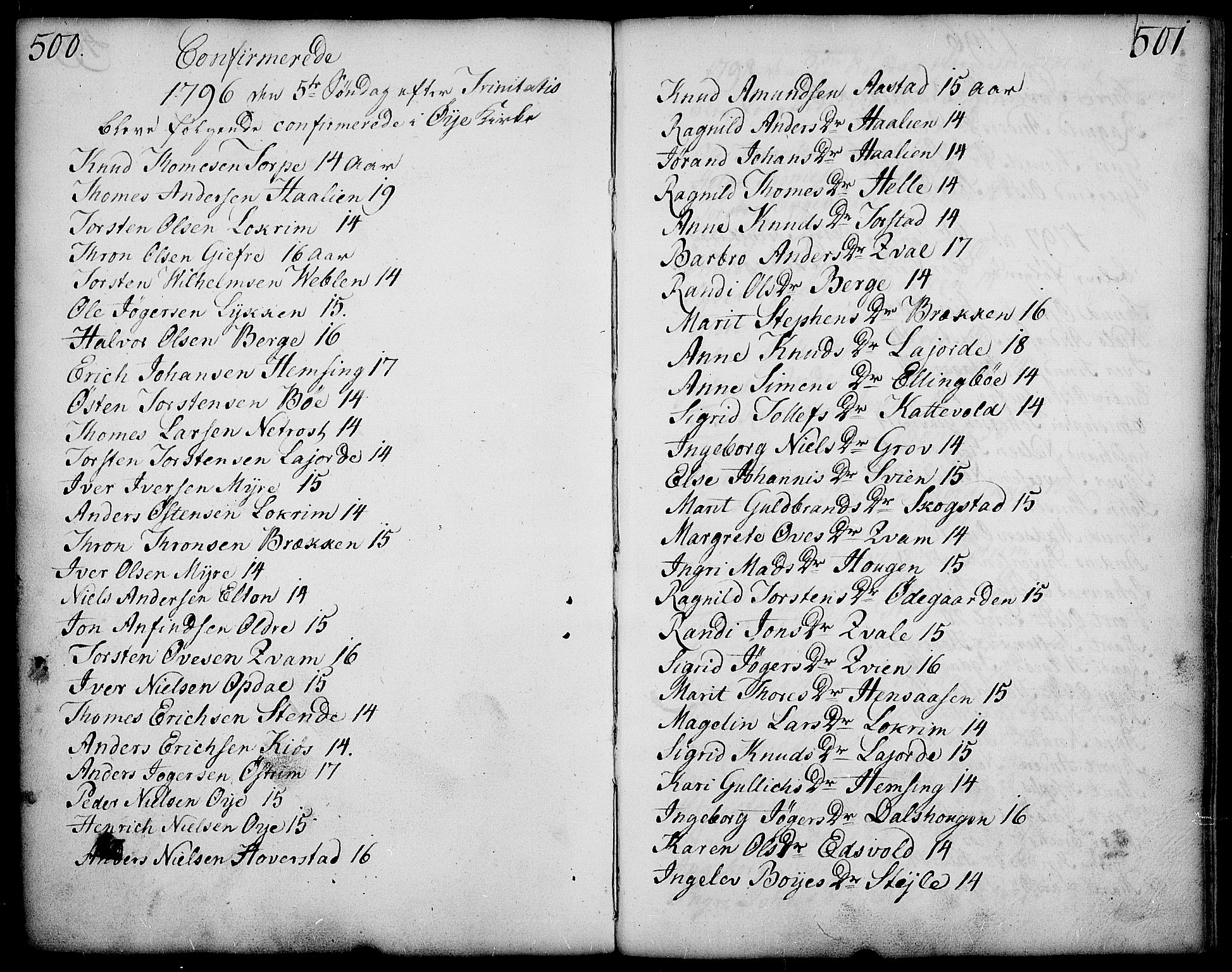 Vang prestekontor, Valdres, AV/SAH-PREST-140/H/Ha/L0002: Ministerialbok nr. 2, 1796-1808, s. 500-501