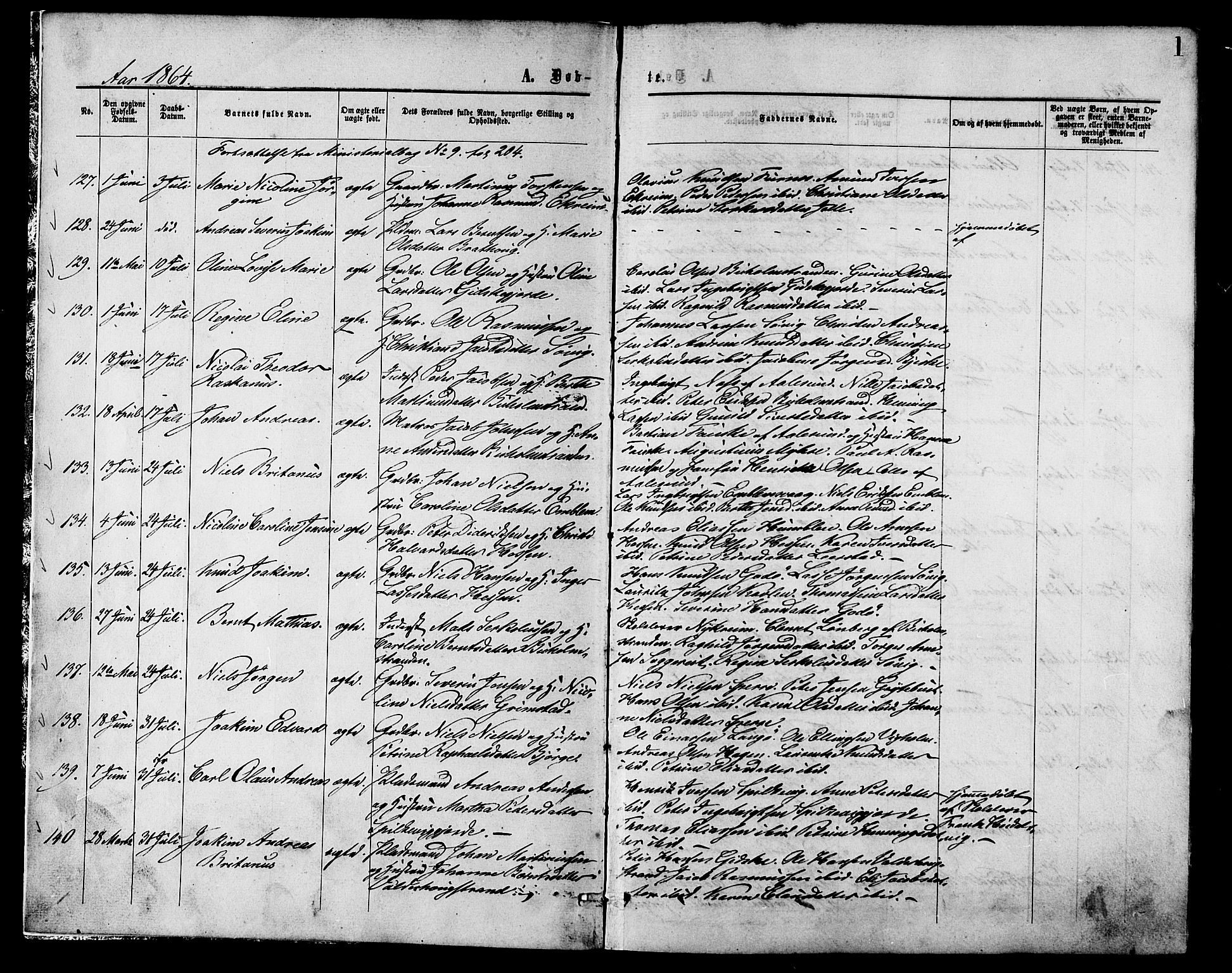 Ministerialprotokoller, klokkerbøker og fødselsregistre - Møre og Romsdal, AV/SAT-A-1454/528/L0399: Ministerialbok nr. 528A10, 1864-1879, s. 1