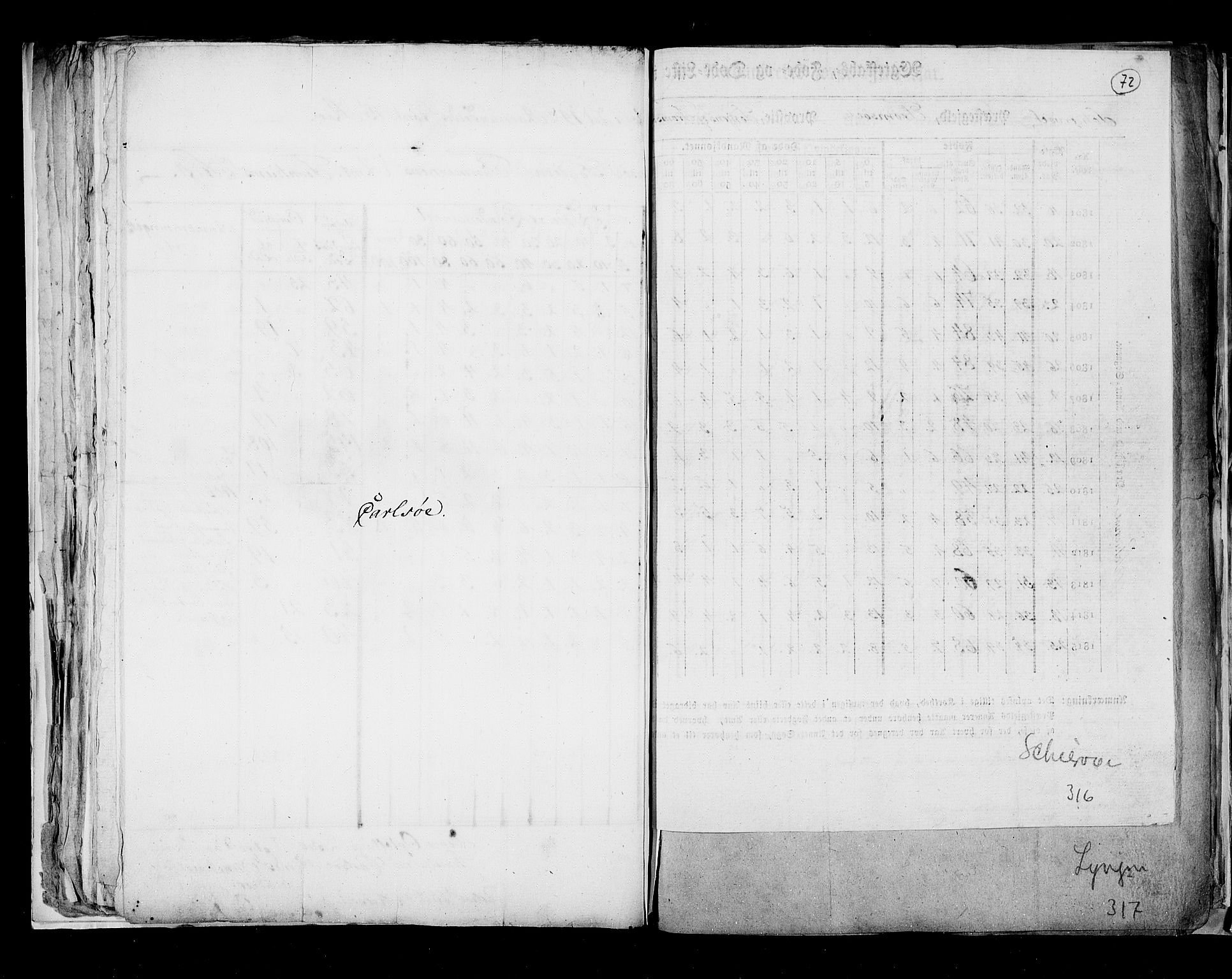 RA, Folketellingen 1815, bind 8: Folkemengdens bevegelse i Tromsø stift og byene, 1815, s. 72