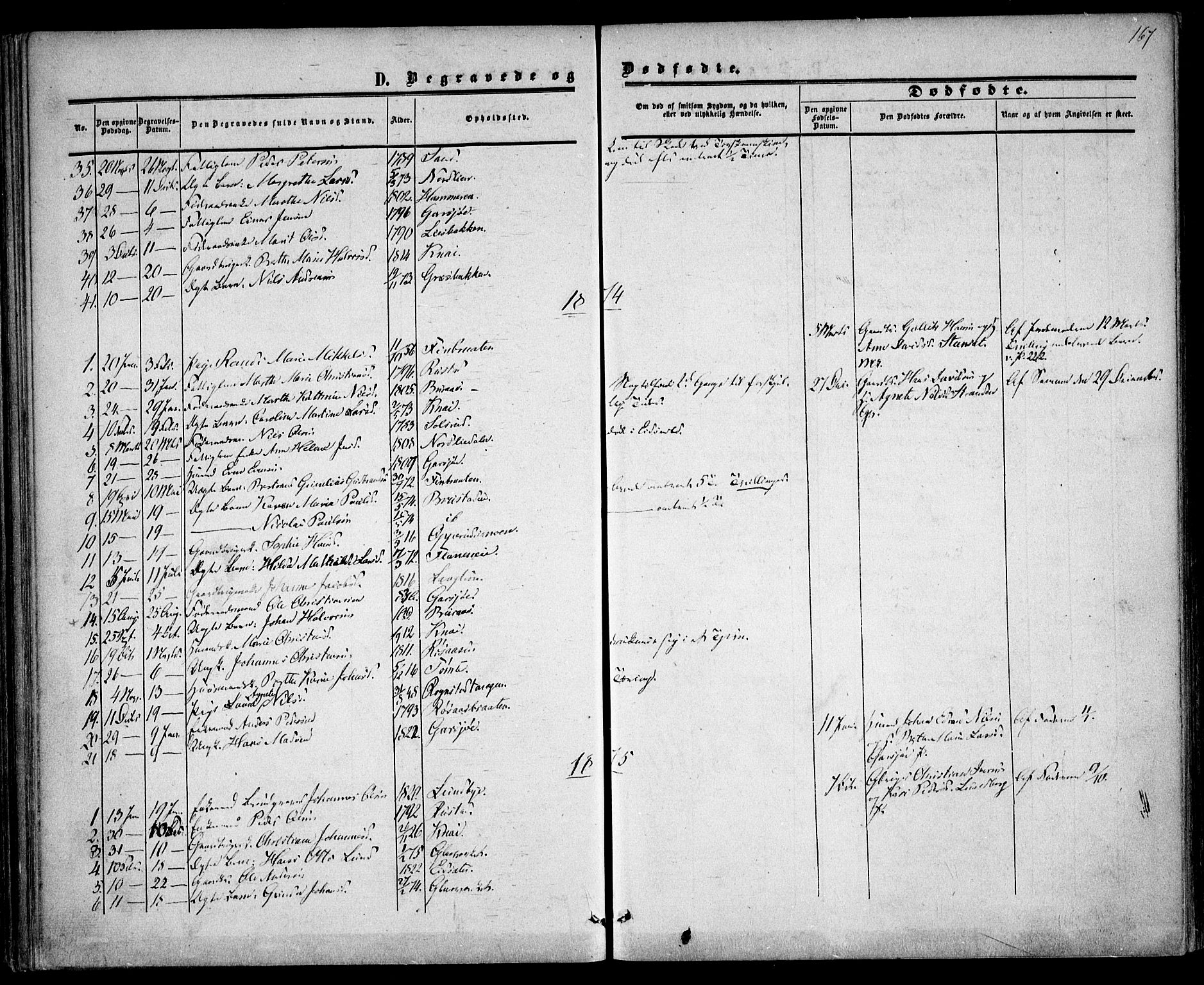 Hurdal prestekontor Kirkebøker, AV/SAO-A-10889/F/Fa/L0006: Ministerialbok nr. I 6, 1860-1877, s. 167