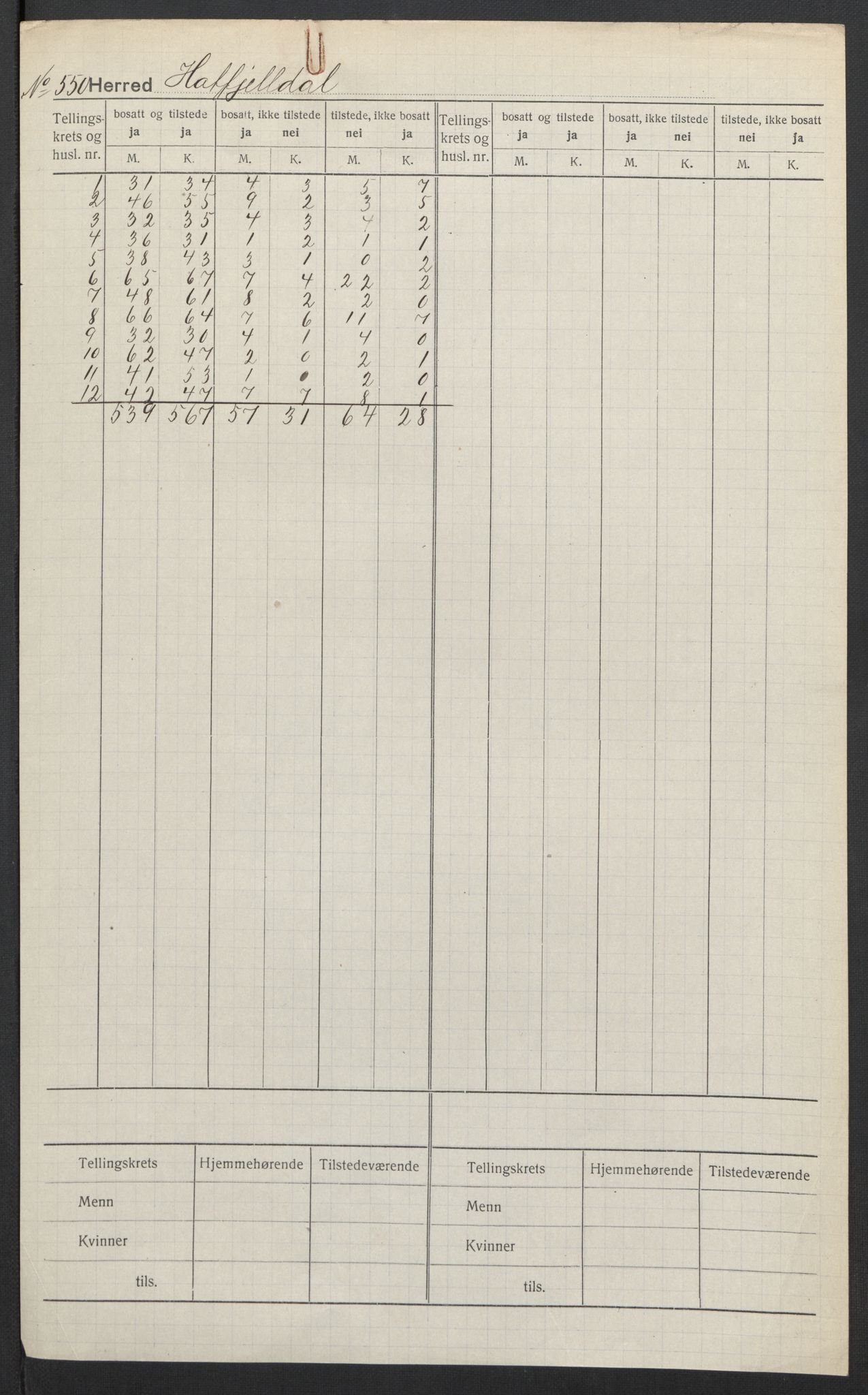 SAT, Folketelling 1920 for 1826 Hattfjelldal herred, 1920, s. 2