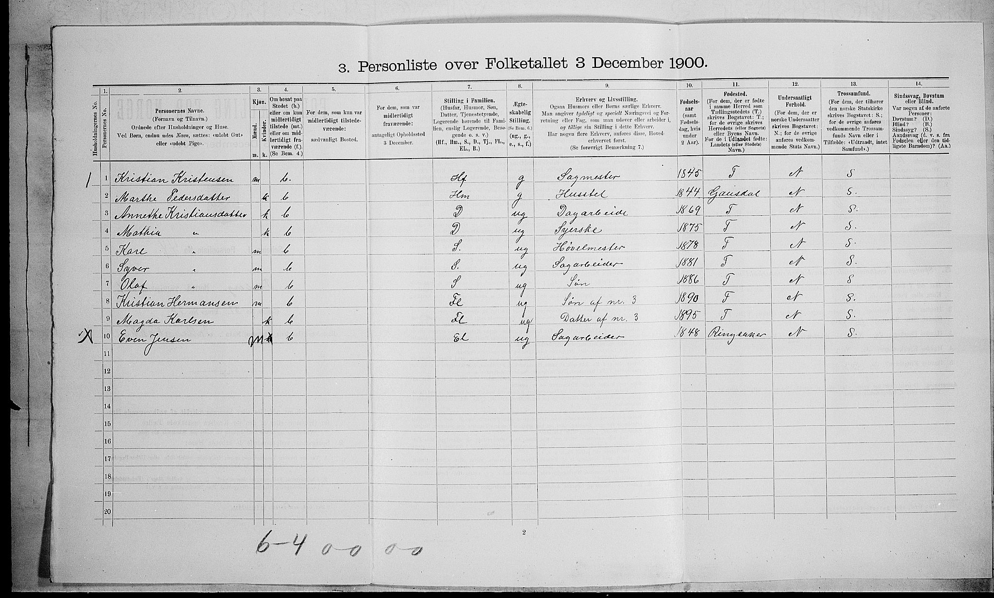 SAH, Folketelling 1900 for 0524 Fåberg herred, 1900, s. 976