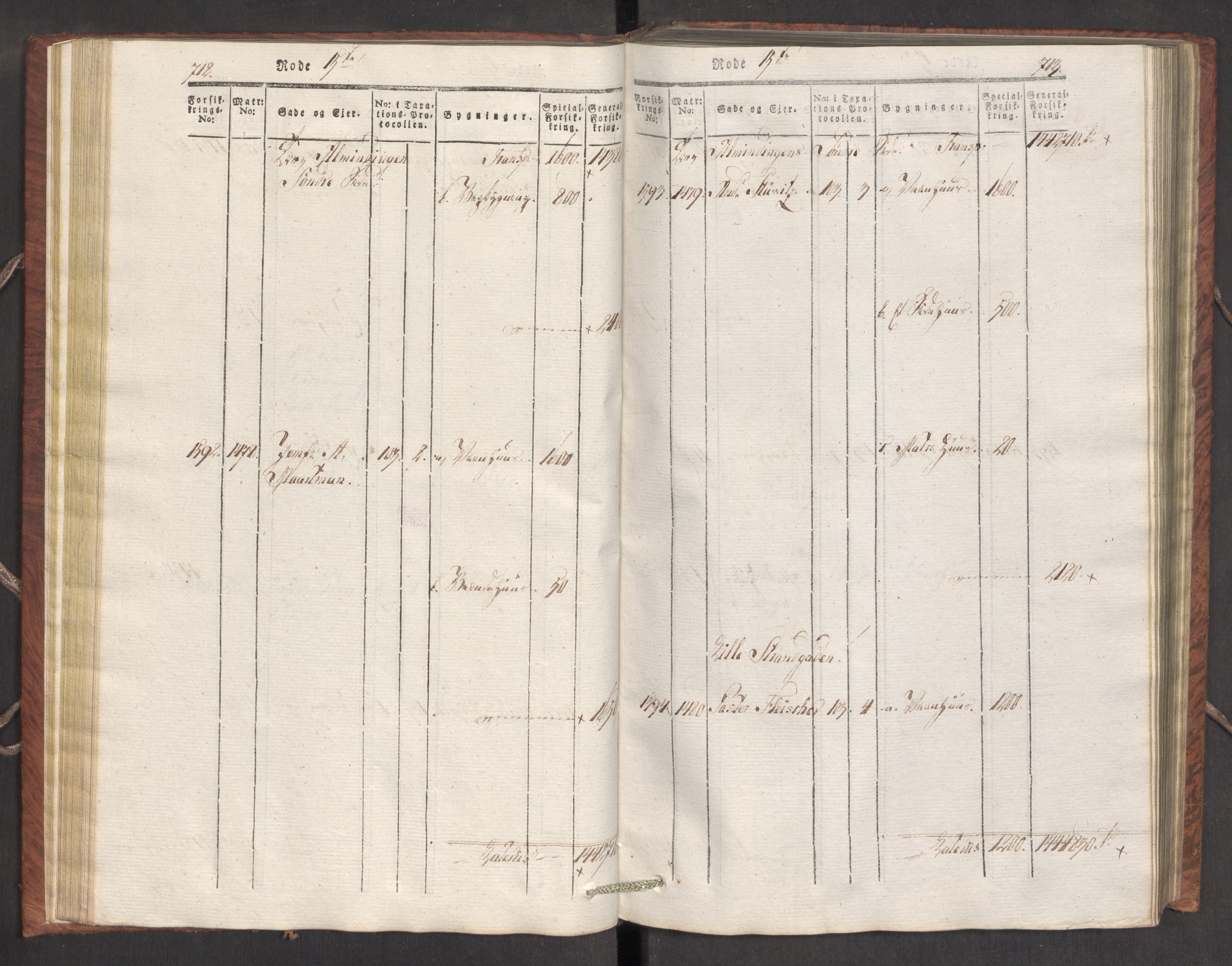 Kommersekollegiet, Brannforsikringskontoret 1767-1814, AV/RA-EA-5458/F/Fa/L0007/0002: Bergen / Branntakstprotokoll, 1807-1817, s. 712-713