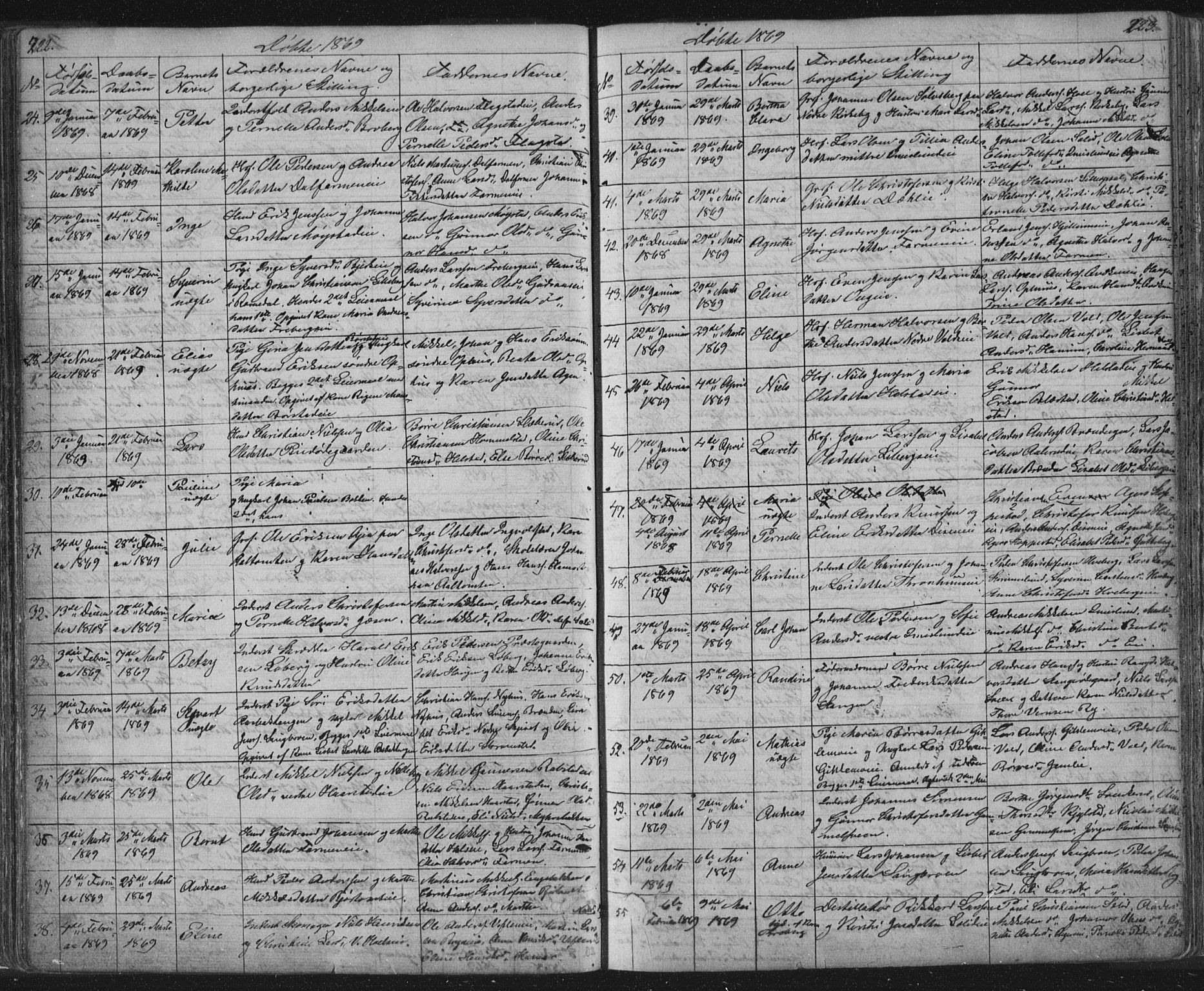 Vang prestekontor, Hedmark, AV/SAH-PREST-008/H/Ha/Hab/L0010A: Klokkerbok nr. 10a, 1854-1896, s. 222-223