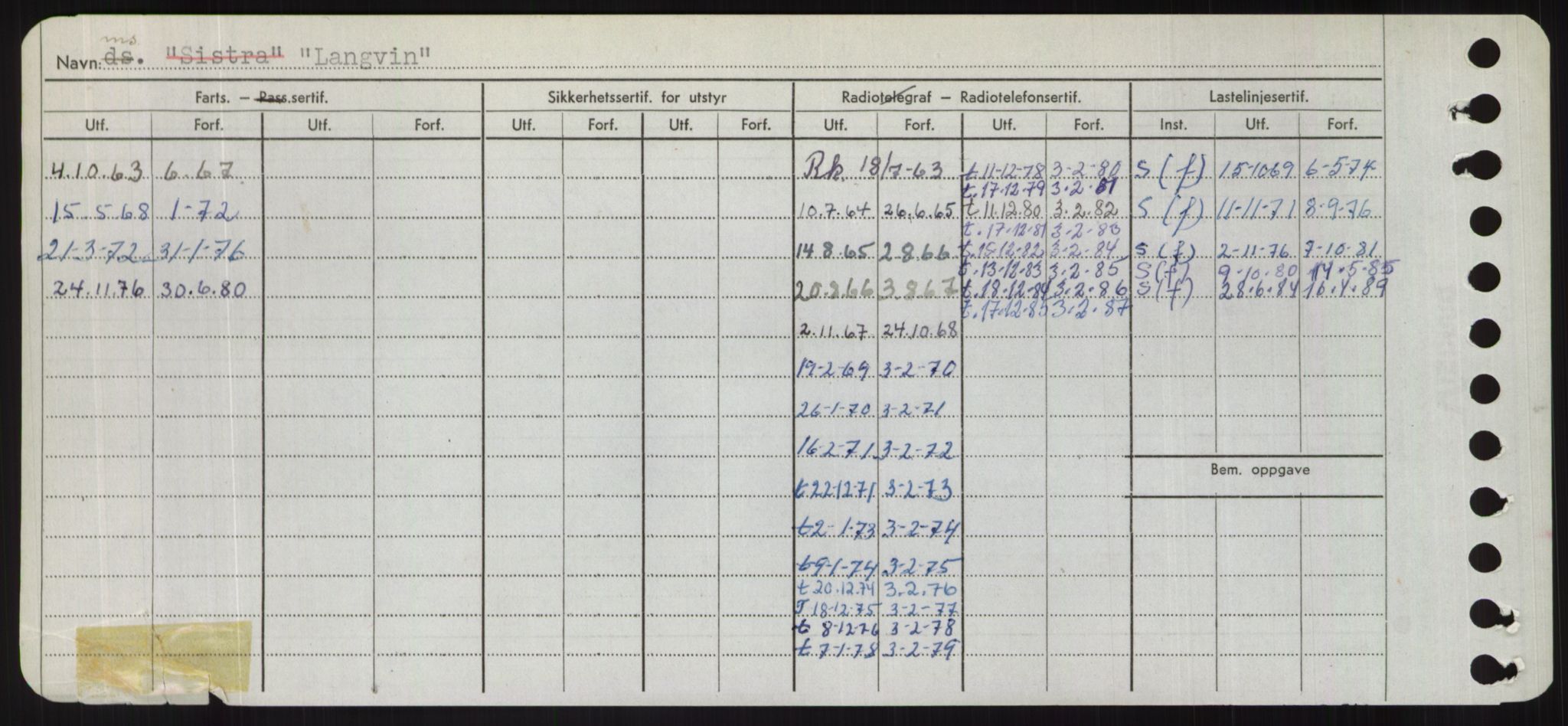 Sjøfartsdirektoratet med forløpere, Skipsmålingen, RA/S-1627/H/Hd/L0022: Fartøy, L-Lia, s. 200