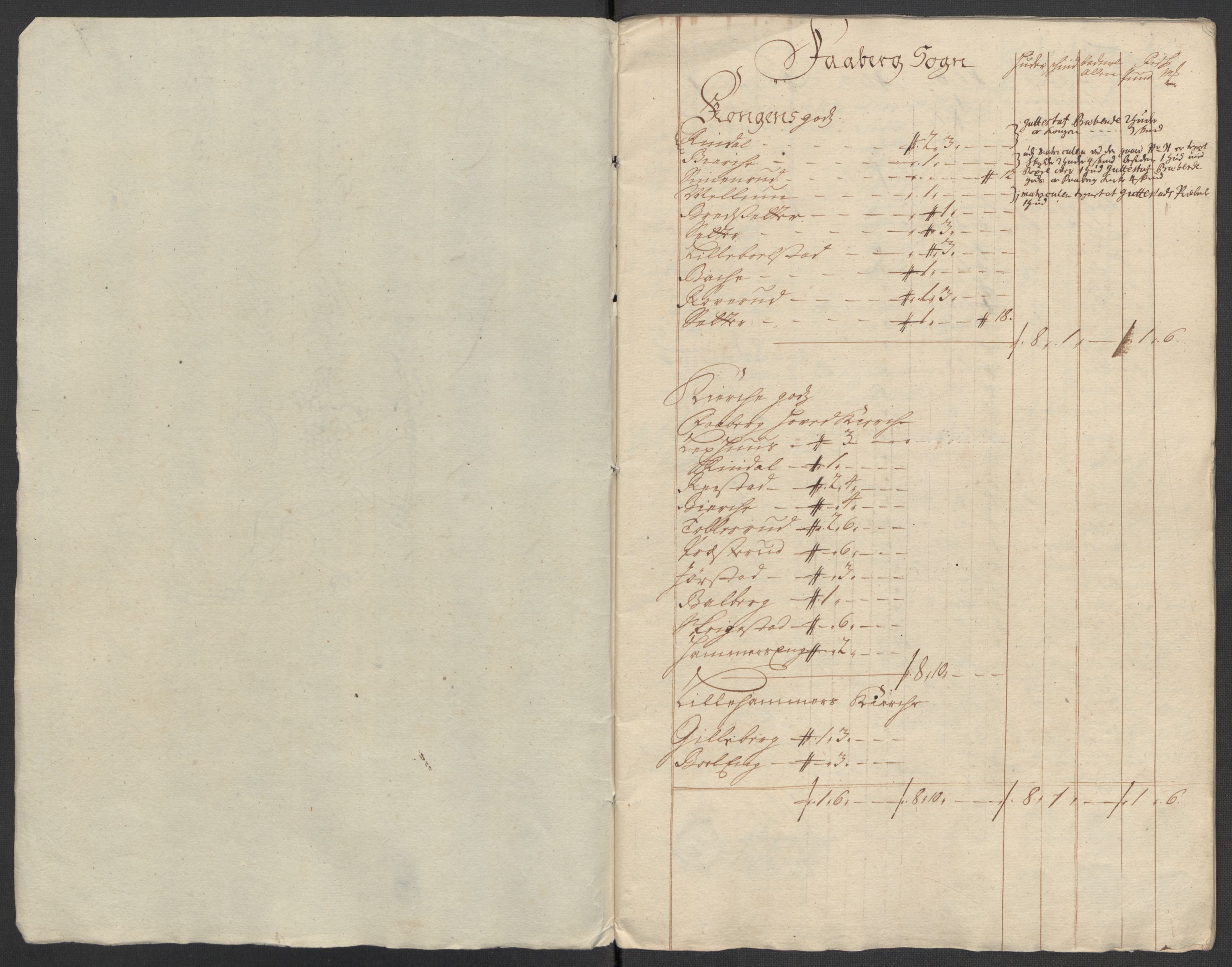 Rentekammeret inntil 1814, Reviderte regnskaper, Fogderegnskap, RA/EA-4092/R17/L1182: Fogderegnskap Gudbrandsdal, 1713, s. 286