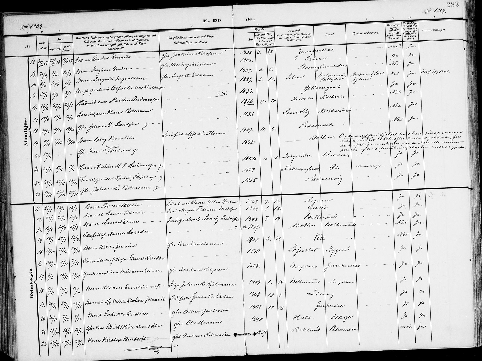 Ministerialprotokoller, klokkerbøker og fødselsregistre - Nordland, SAT/A-1459/847/L0672: Ministerialbok nr. 847A12, 1902-1919, s. 283