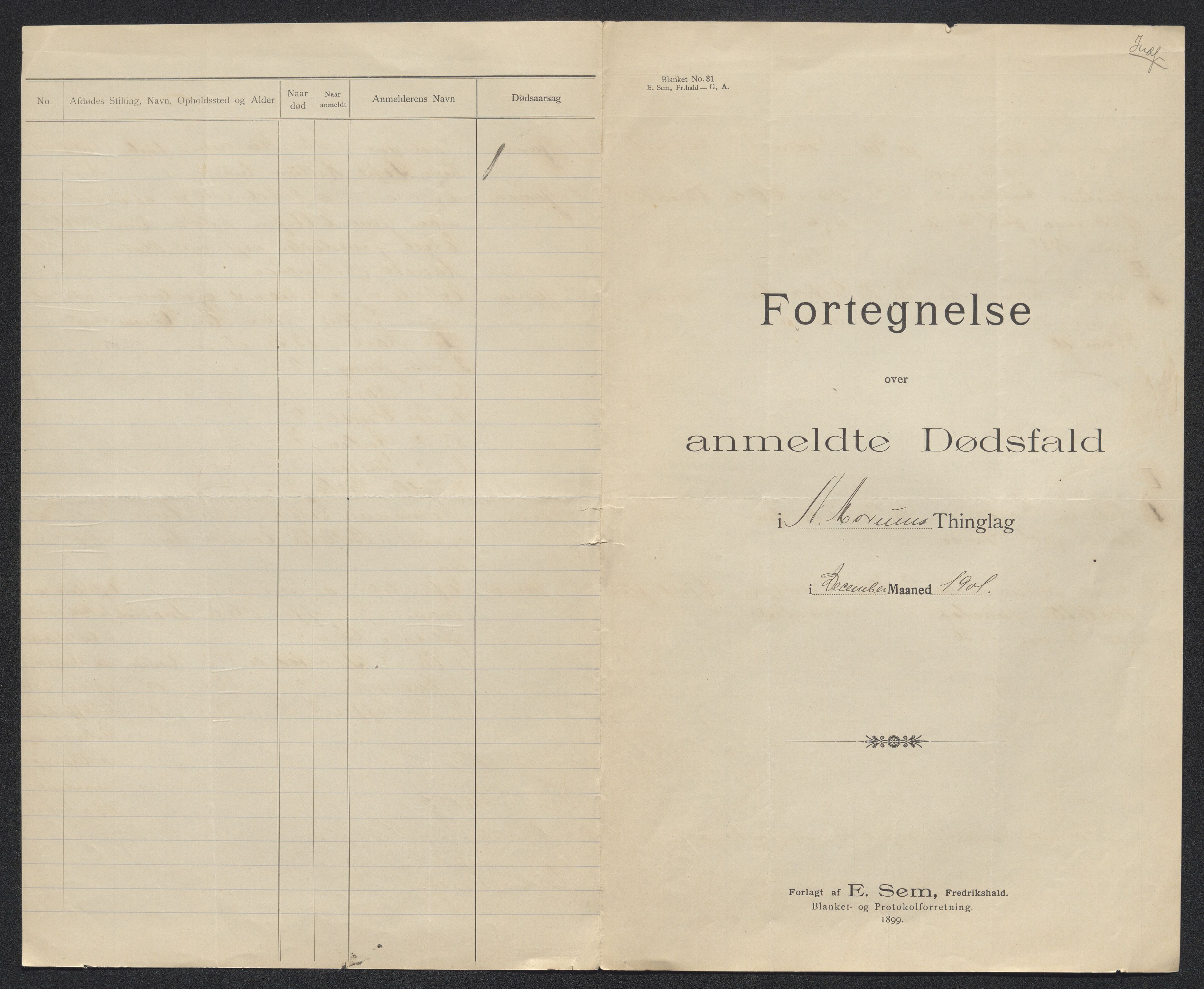 Eiker, Modum og Sigdal sorenskriveri, AV/SAKO-A-123/H/Ha/Hab/L0028: Dødsfallsmeldinger, 1901, s. 325
