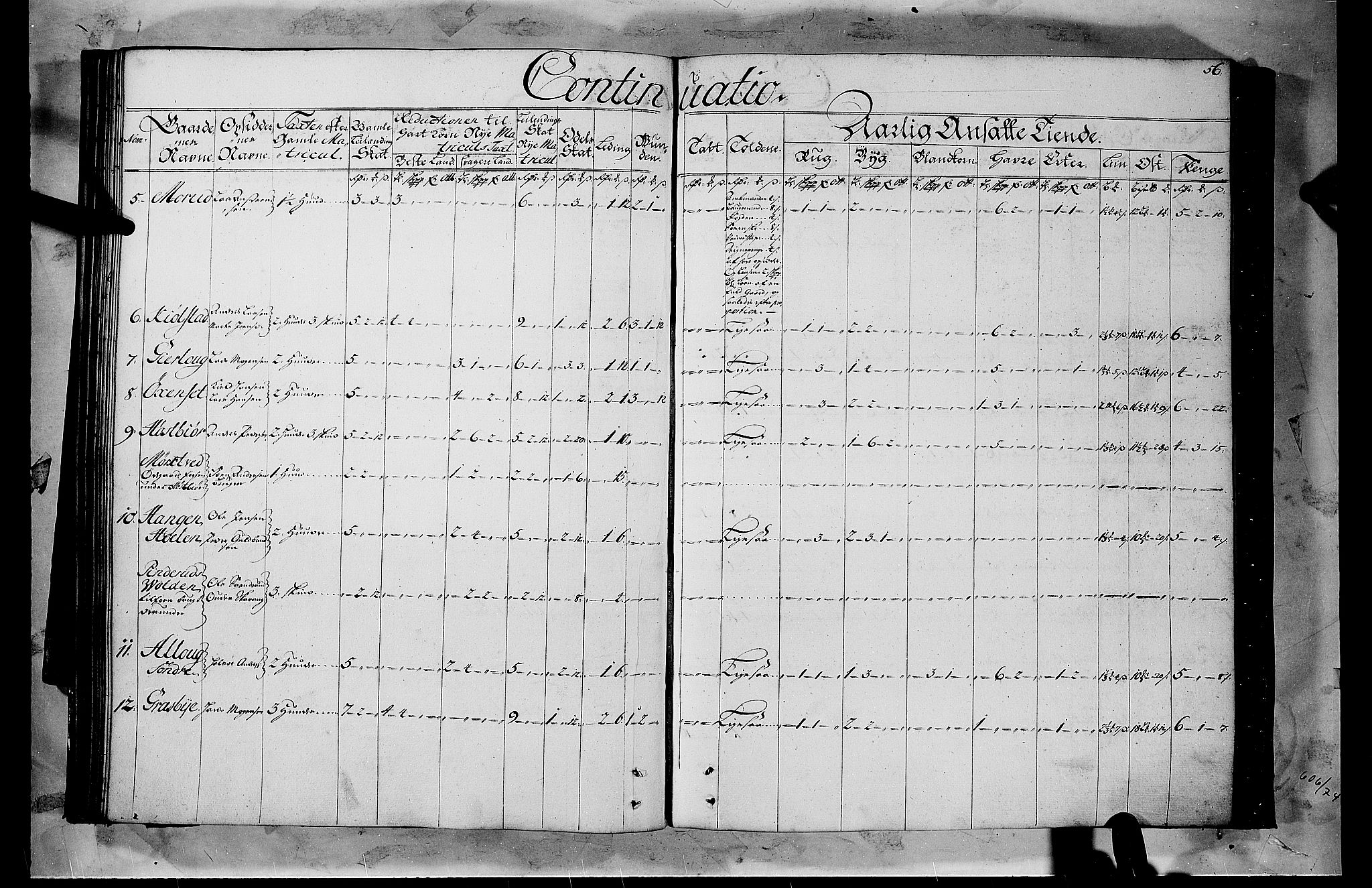 Rentekammeret inntil 1814, Realistisk ordnet avdeling, AV/RA-EA-4070/N/Nb/Nbf/L0103b: Hedmark matrikkelprotokoll, 1723, s. 56b-57a