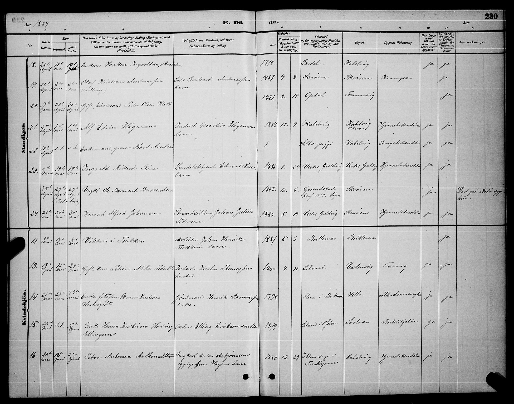 Ministerialprotokoller, klokkerbøker og fødselsregistre - Nordland, AV/SAT-A-1459/874/L1076: Klokkerbok nr. 874C05, 1884-1890, s. 230