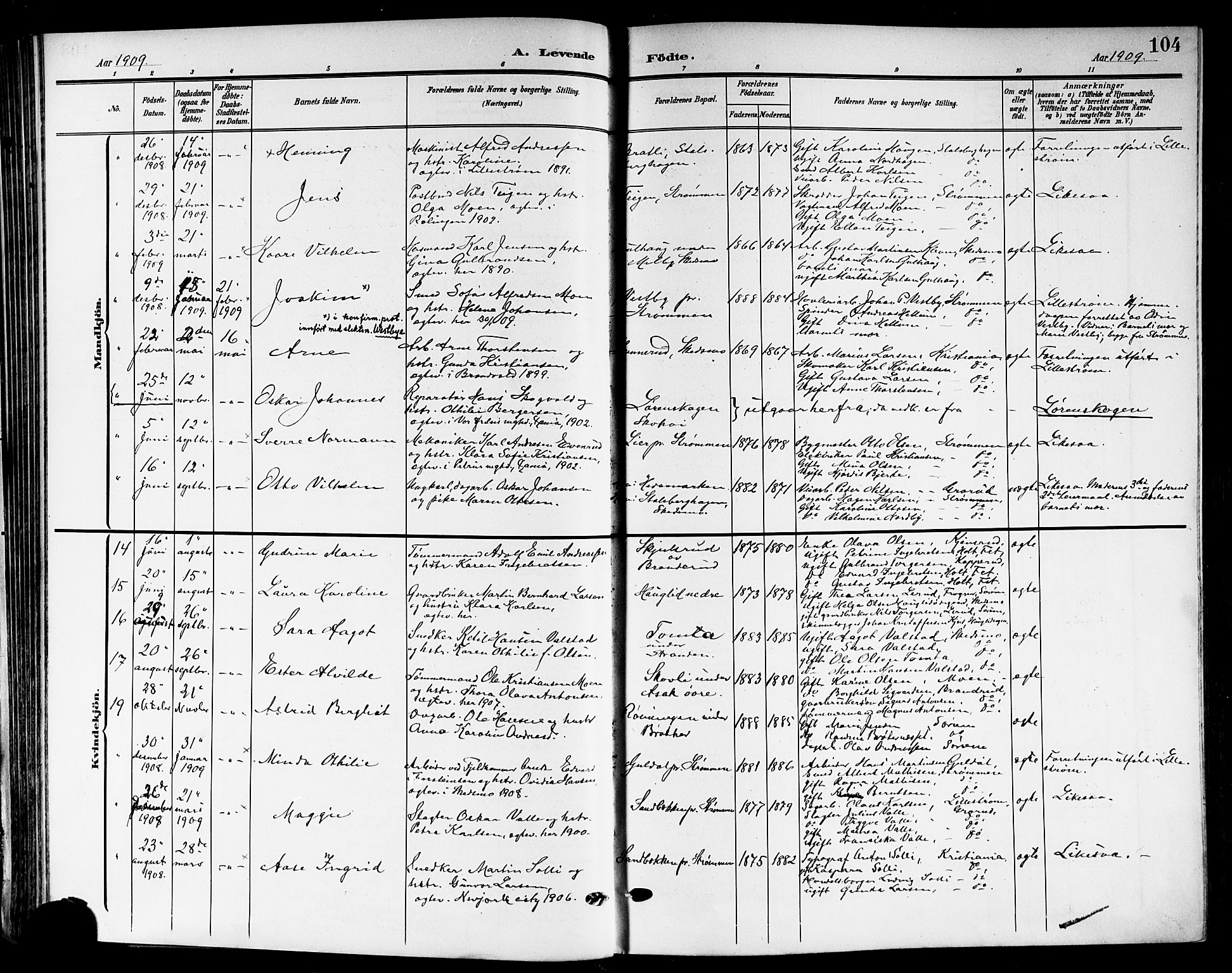 Skedsmo prestekontor Kirkebøker, AV/SAO-A-10033a/G/Ga/L0005b: Klokkerbok nr. I 5B, 1902-1911, s. 104