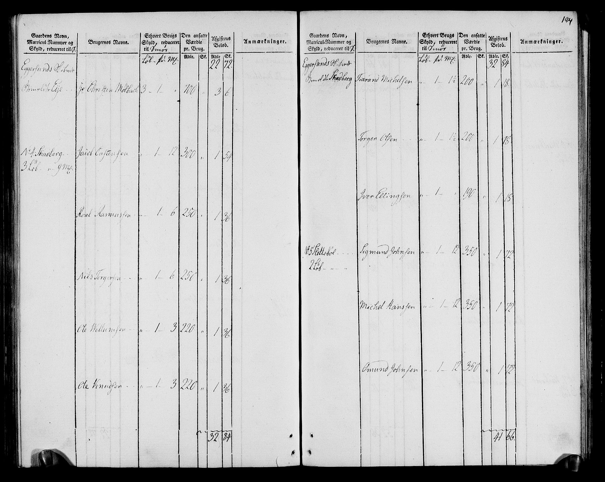 Rentekammeret inntil 1814, Realistisk ordnet avdeling, RA/EA-4070/N/Ne/Nea/L0099: Jæren og Dalane fogderi. Oppebørselsregister, 1803-1804, s. 192