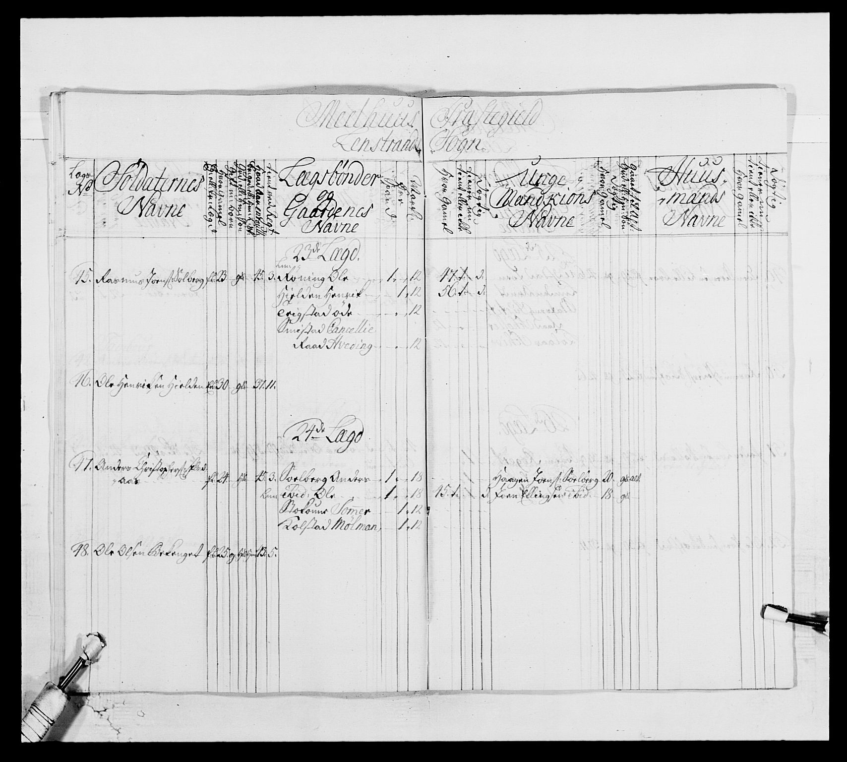 Kommanderende general (KG I) med Det norske krigsdirektorium, AV/RA-EA-5419/E/Ea/L0514: 3. Trondheimske regiment, 1737-1749, s. 485