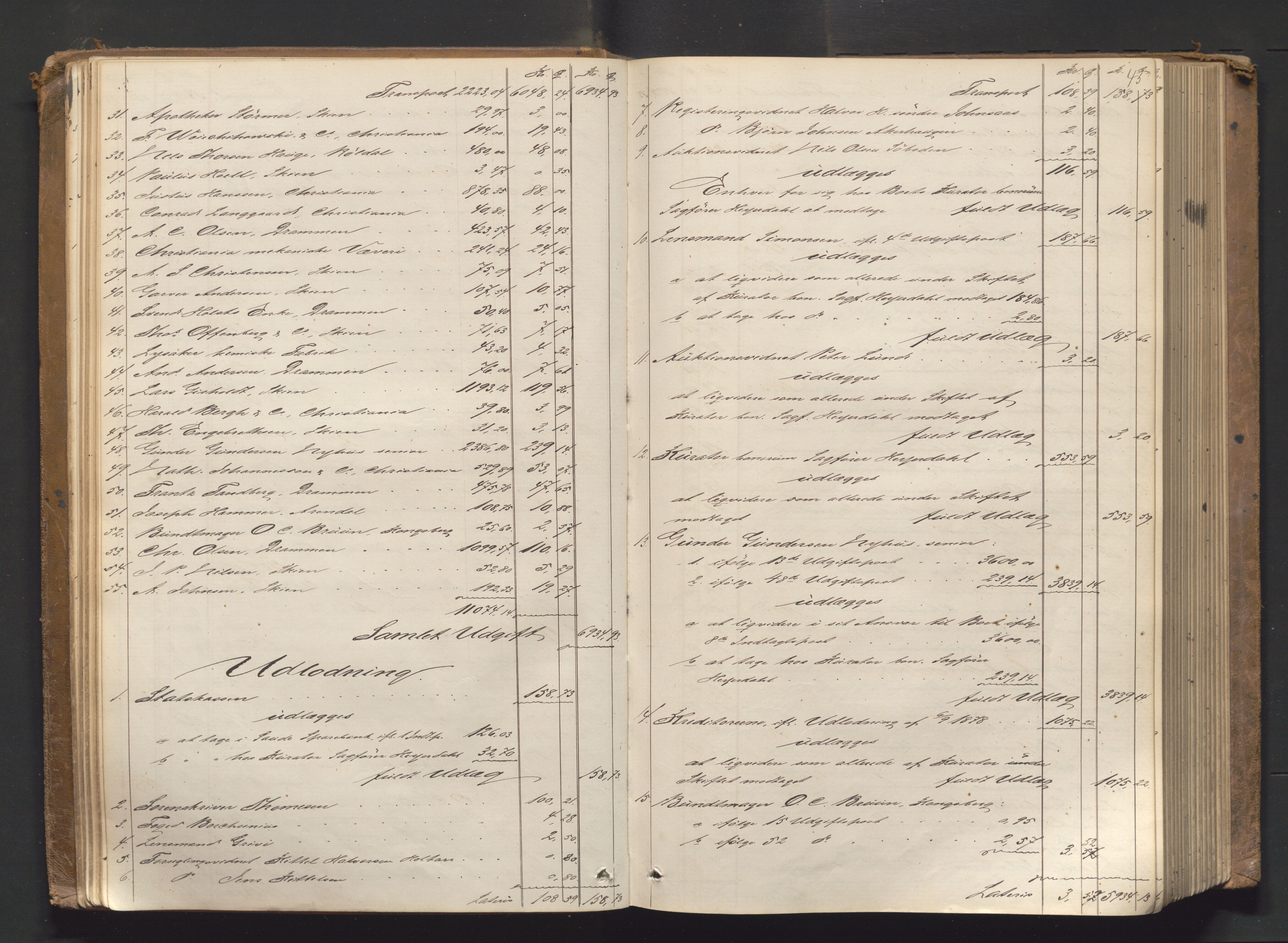 Nedre Telemark sorenskriveri, AV/SAKO-A-135/H/Hb/Hbe/L0003: Skifteutlodningsprotokoll, 1878-1892, s. 44b-45a