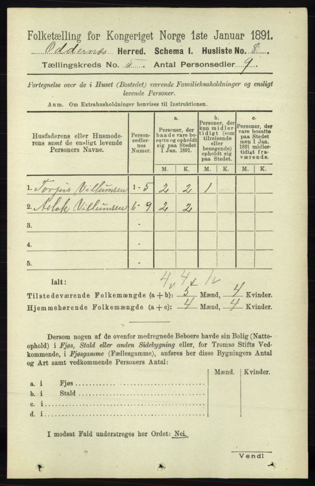 RA, Folketelling 1891 for 1012 Oddernes herred, 1891, s. 1716