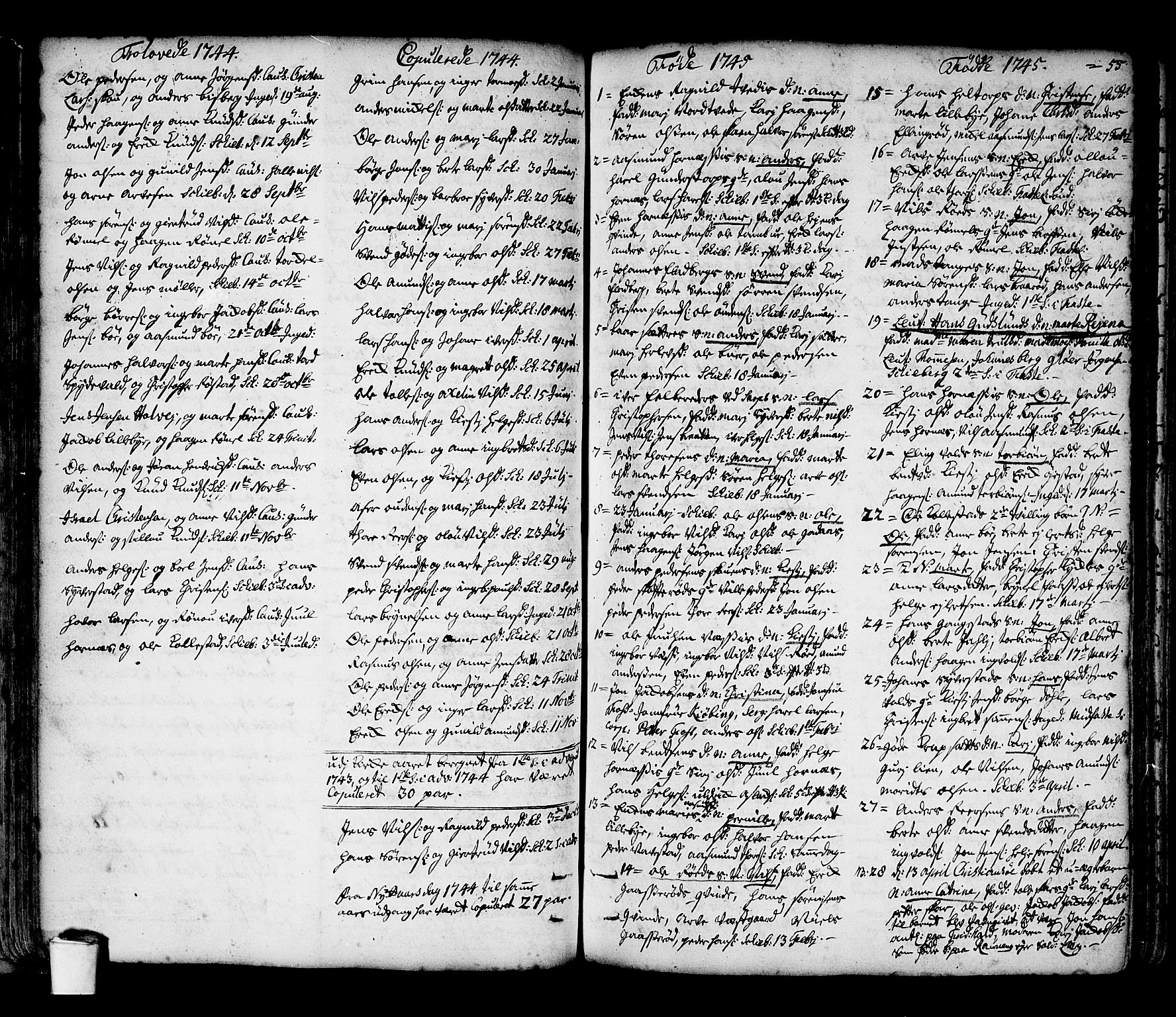 Skjeberg prestekontor Kirkebøker, AV/SAO-A-10923/F/Fa/L0002: Ministerialbok nr. I 2, 1726-1791, s. 55