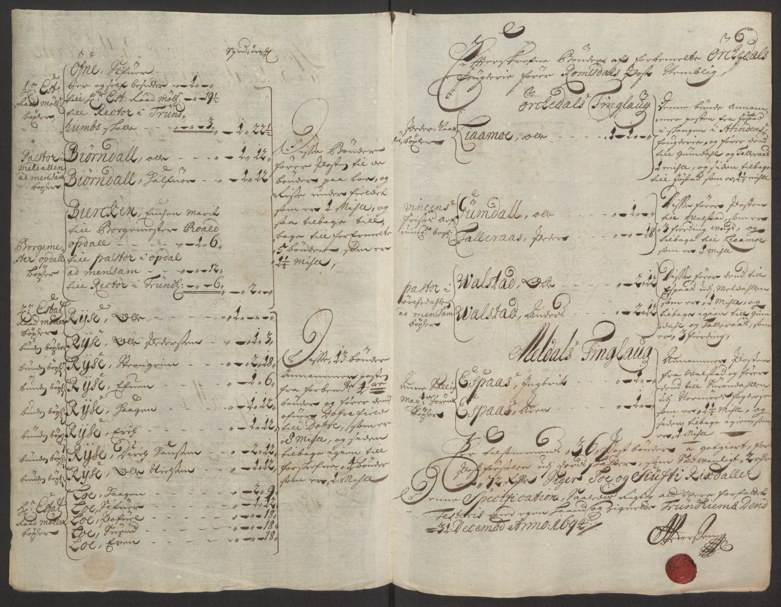 Rentekammeret inntil 1814, Reviderte regnskaper, Fogderegnskap, RA/EA-4092/R60/L3944: Fogderegnskap Orkdal og Gauldal, 1694, s. 177