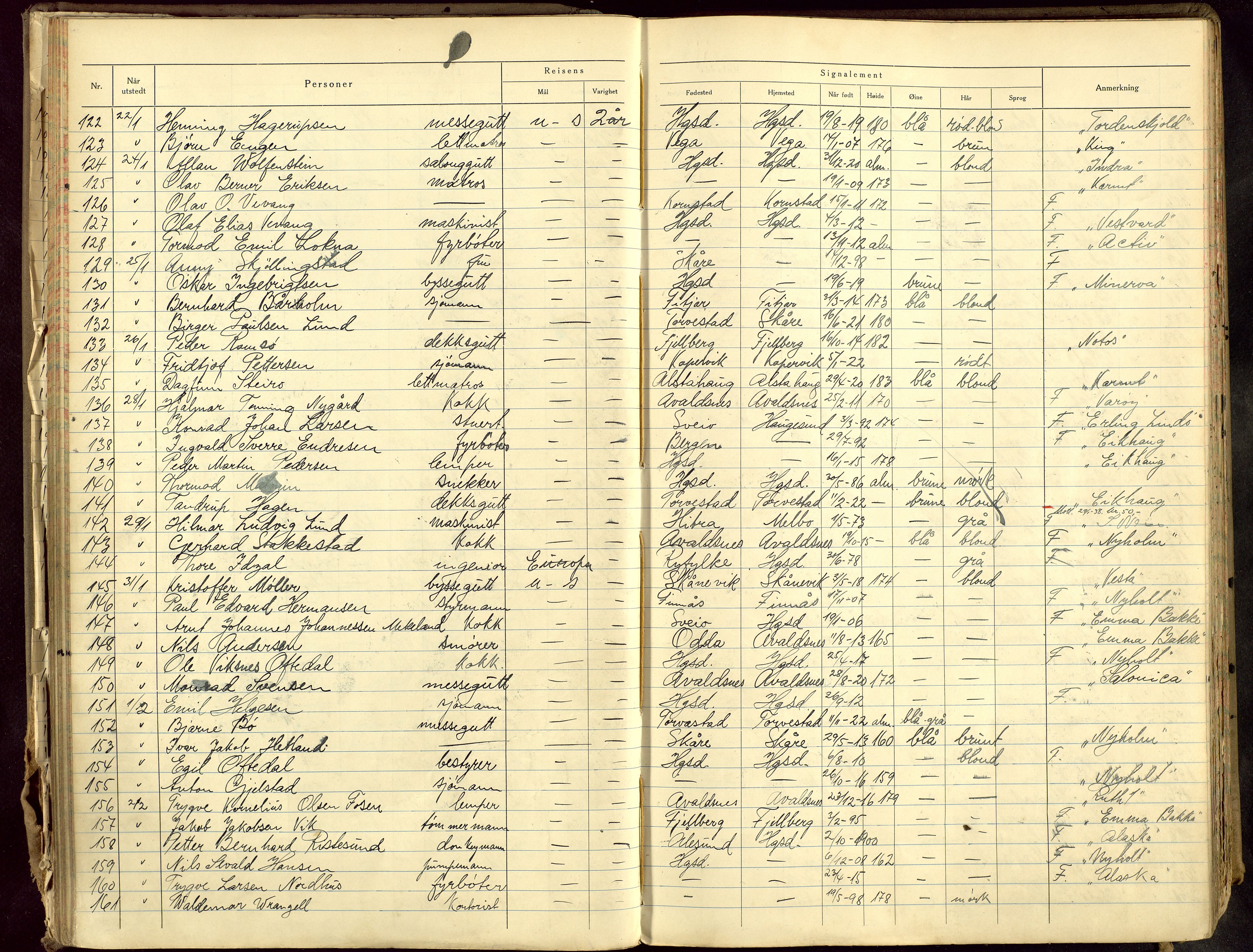 Haugesund politikammer, AV/SAST-A-100440/K/L0006: Passprotokoll 2/1-37-4/3-40, 1937-1940, s. 61