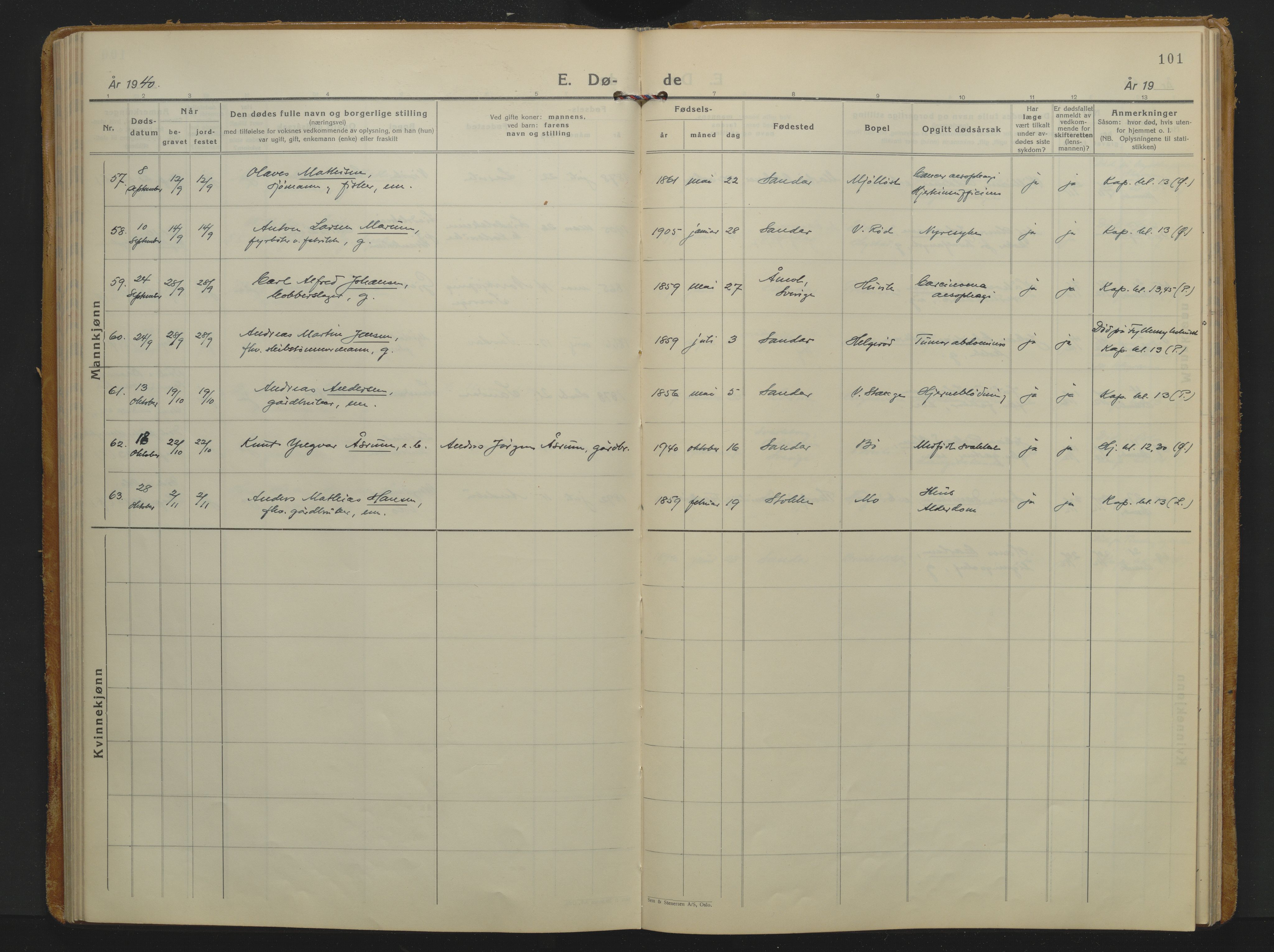 Sandar kirkebøker, AV/SAKO-A-243/F/Fa/L0026: Ministerialbok nr. 26, 1932-1944, s. 101