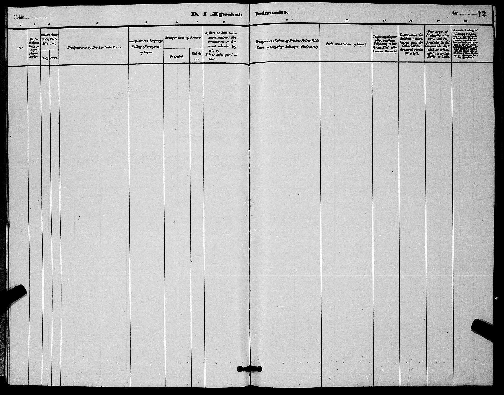 Botne kirkebøker, AV/SAKO-A-340/G/Ga/L0003: Klokkerbok nr. I 3, 1878-1898, s. 72