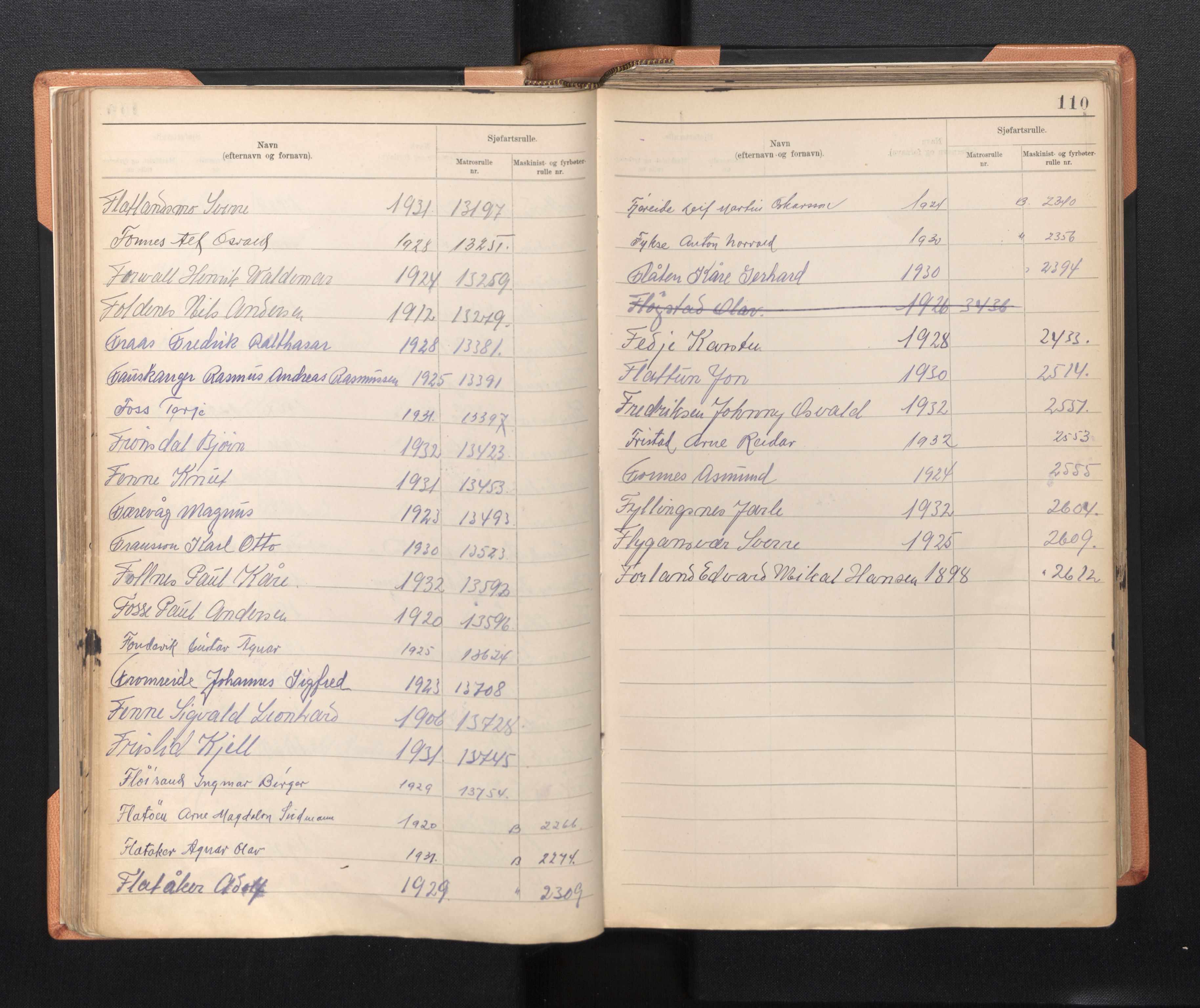 Innrulleringssjefen i Bergen, AV/SAB-A-100050/F/Fa/L0005: Register til sjøfartsrulle, Mønstringssjefen i Bergen, 1926-1948